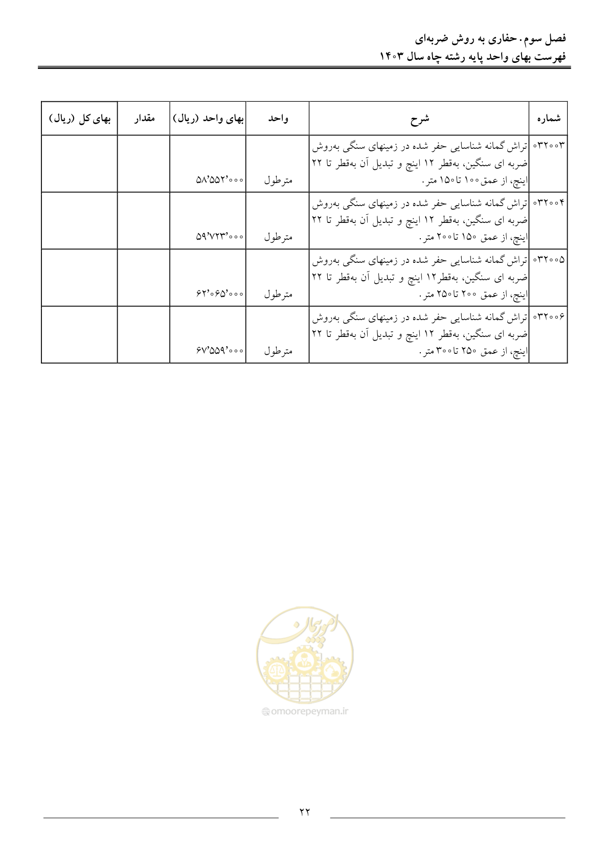 صفحه 25 از 63