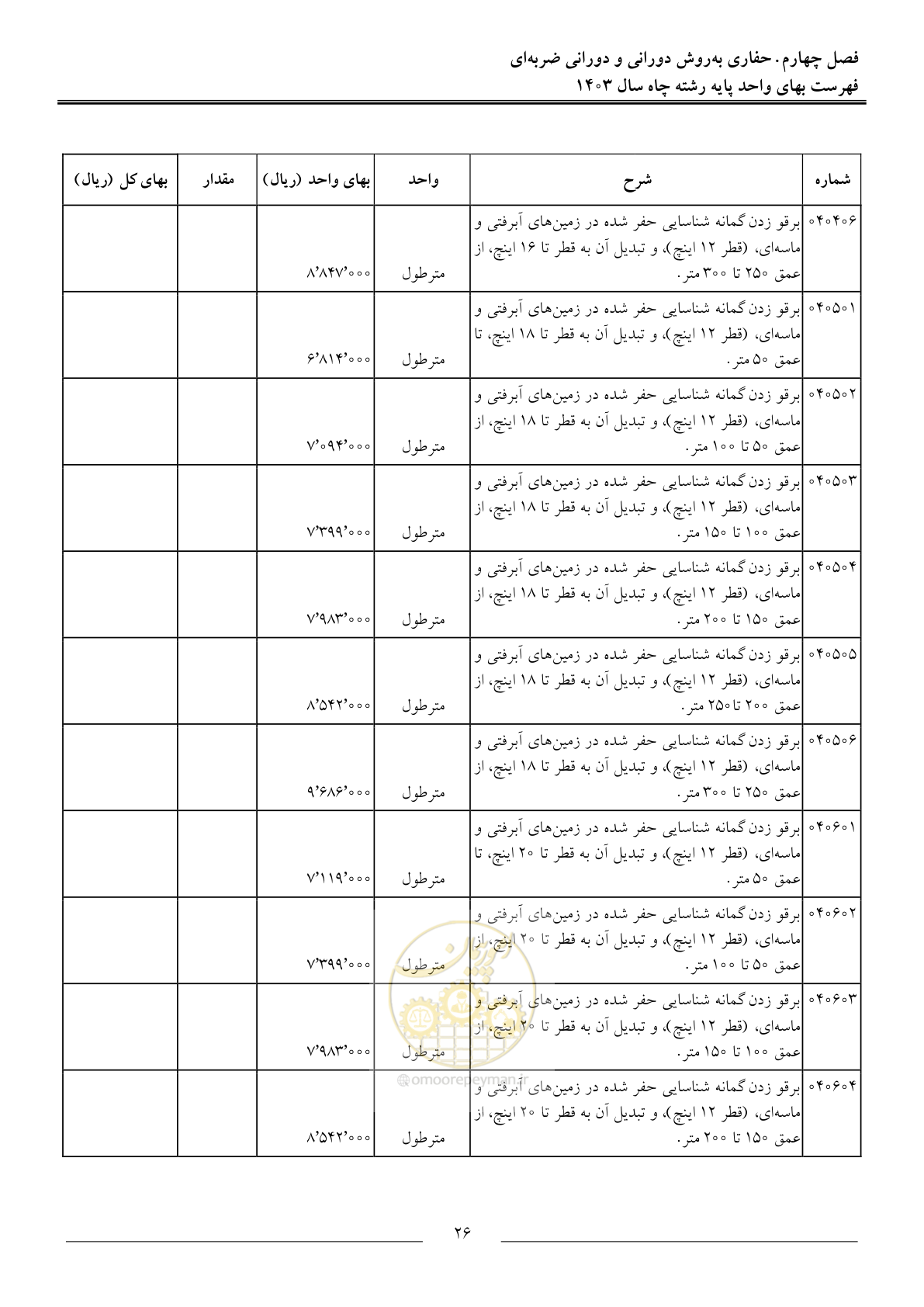 صفحه 29 از 63