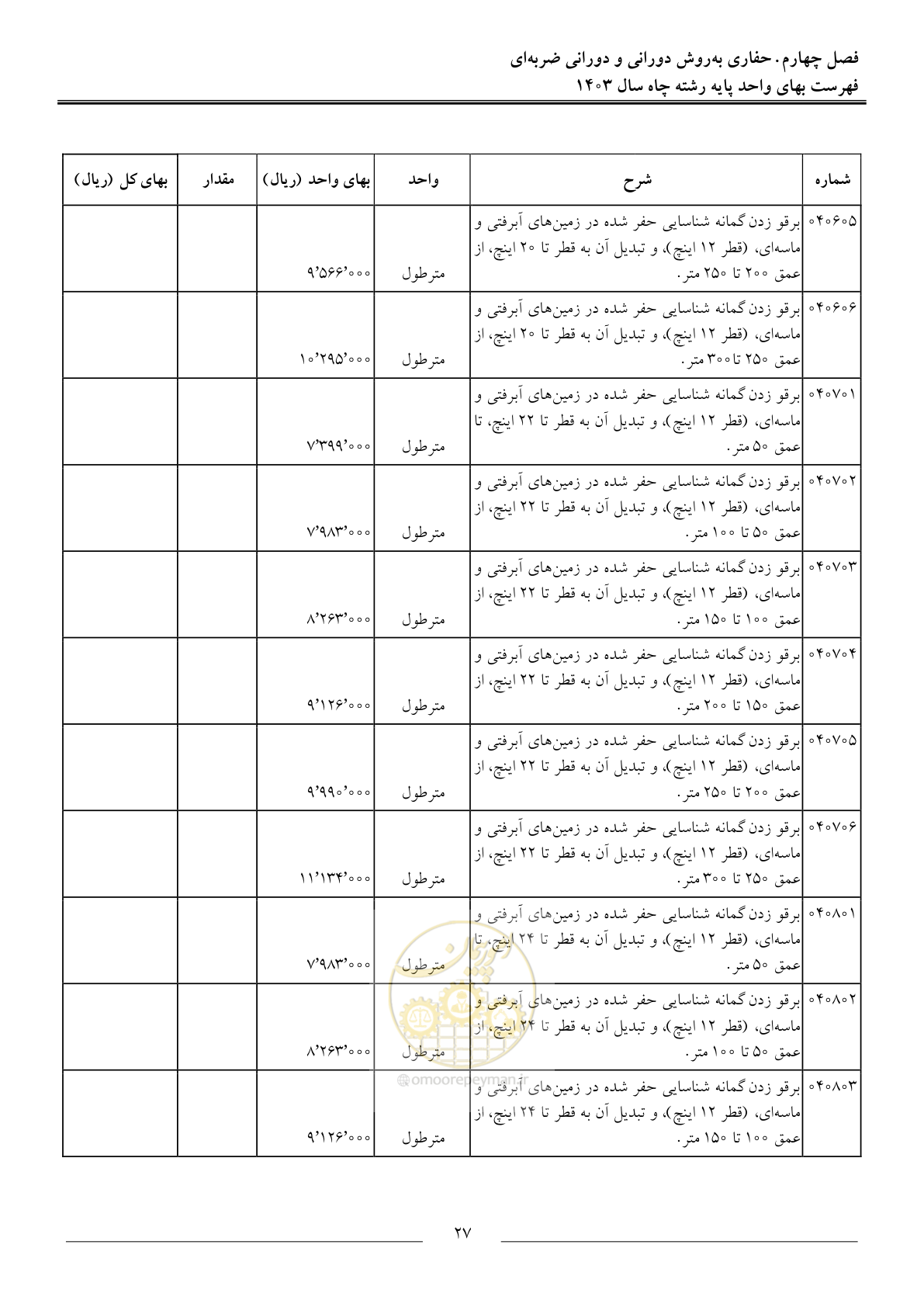صفحه 30 از 63
