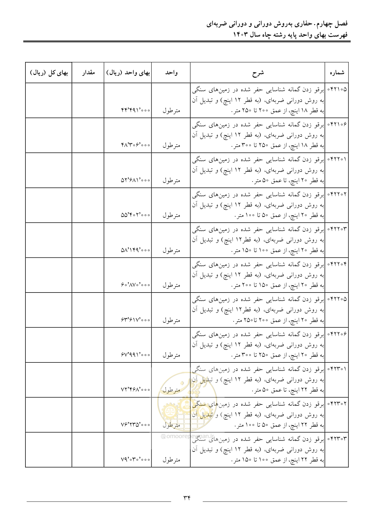 صفحه 37 از 63