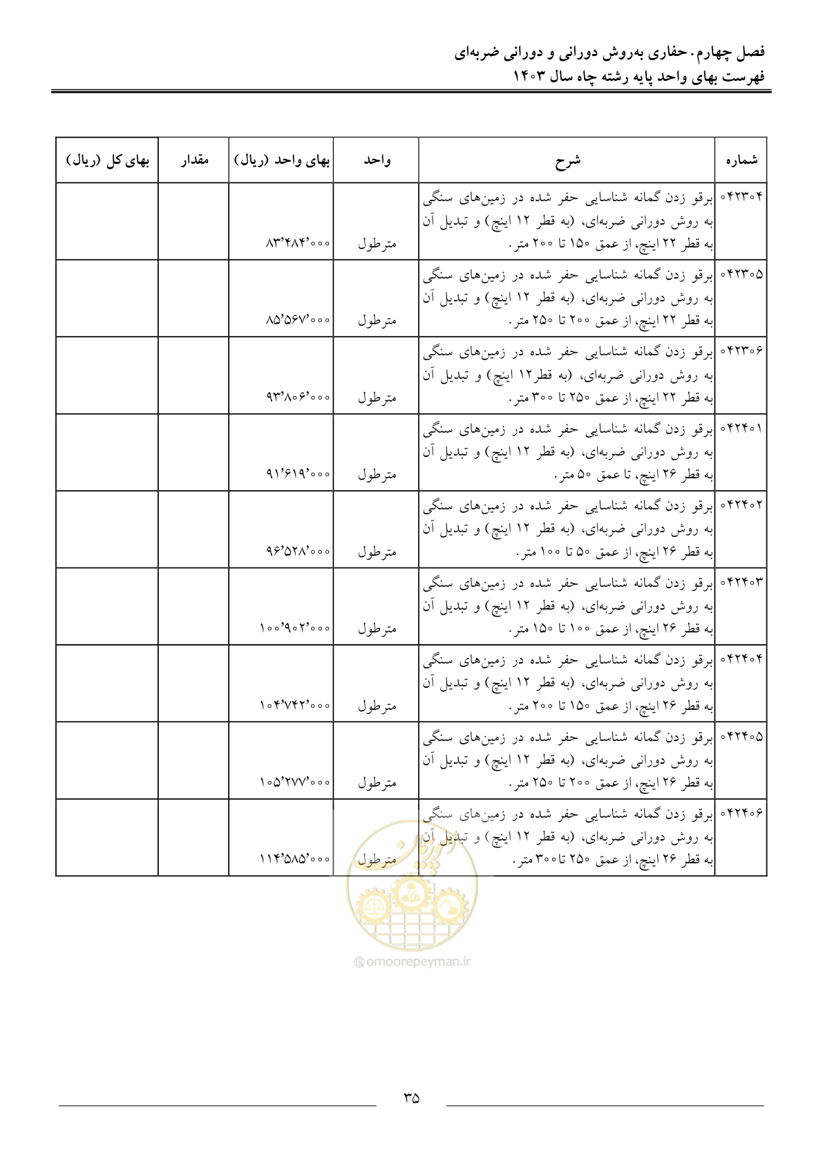 صفحه 38 از 63