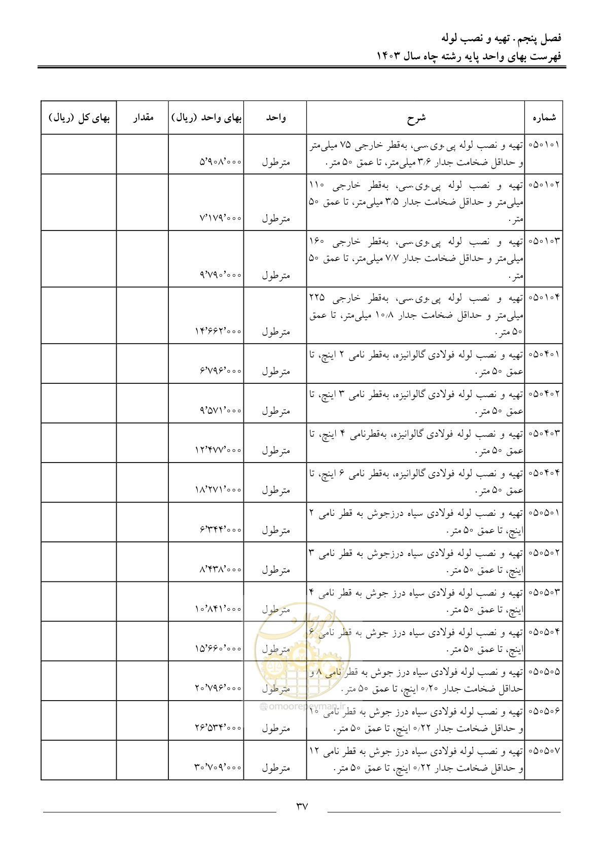 صفحه 40 از 63