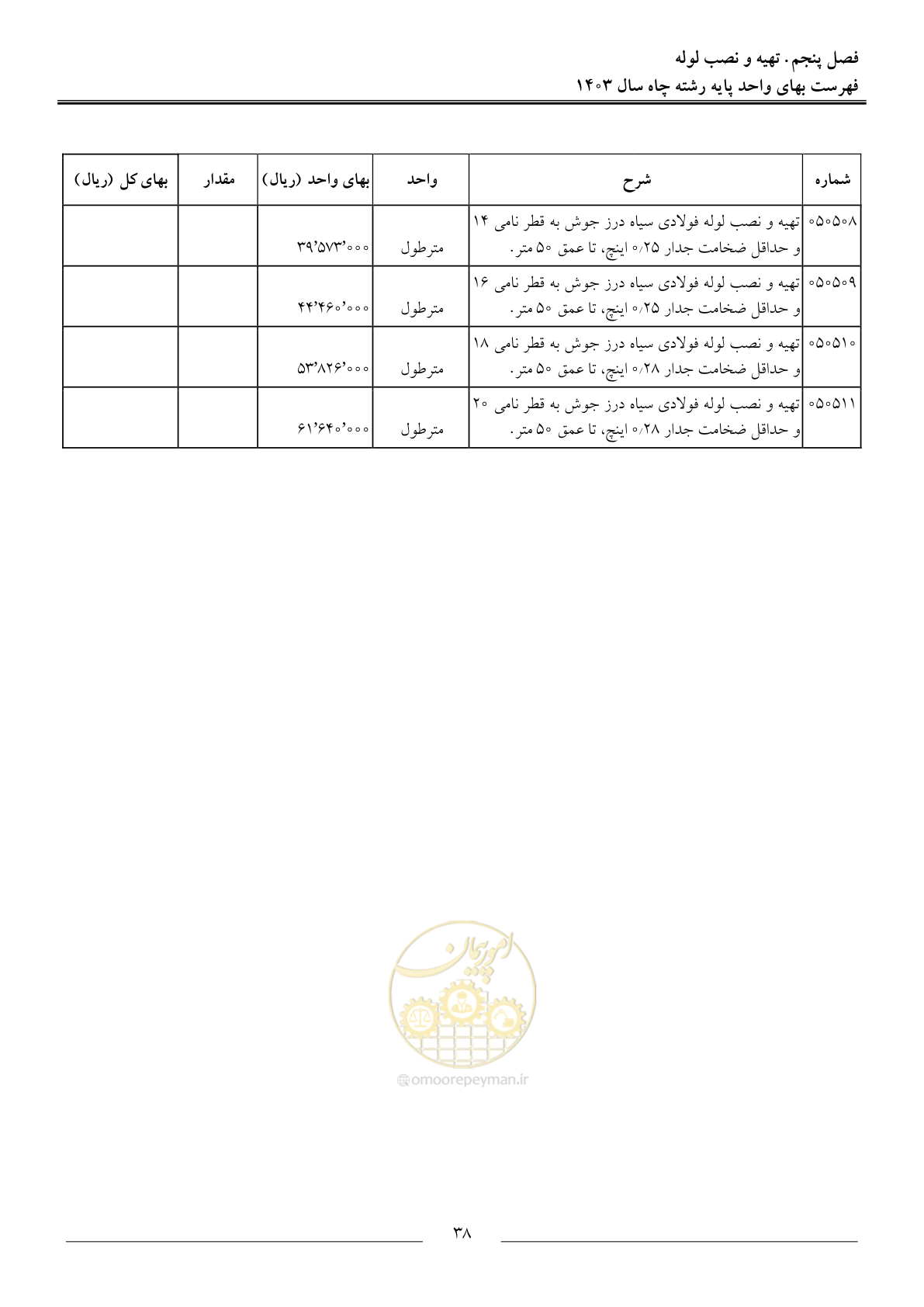 صفحه 41 از 63