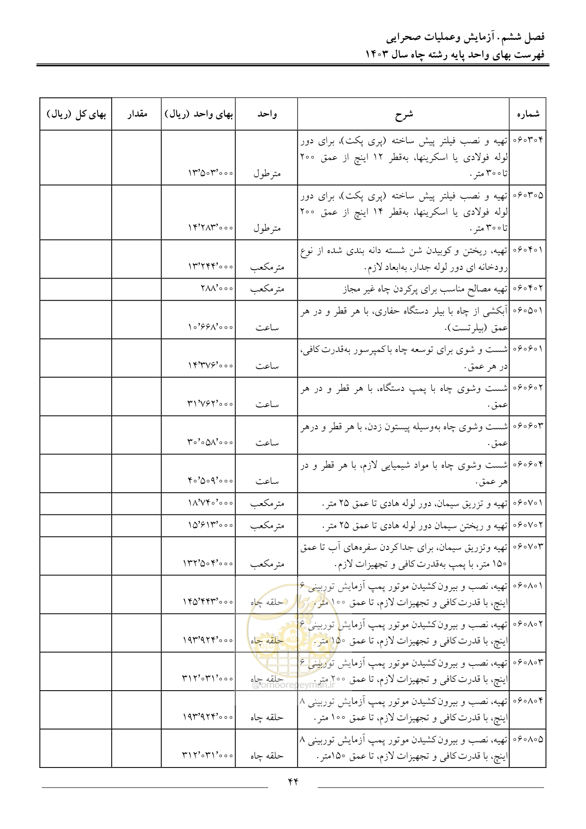 صفحه 47 از 63
