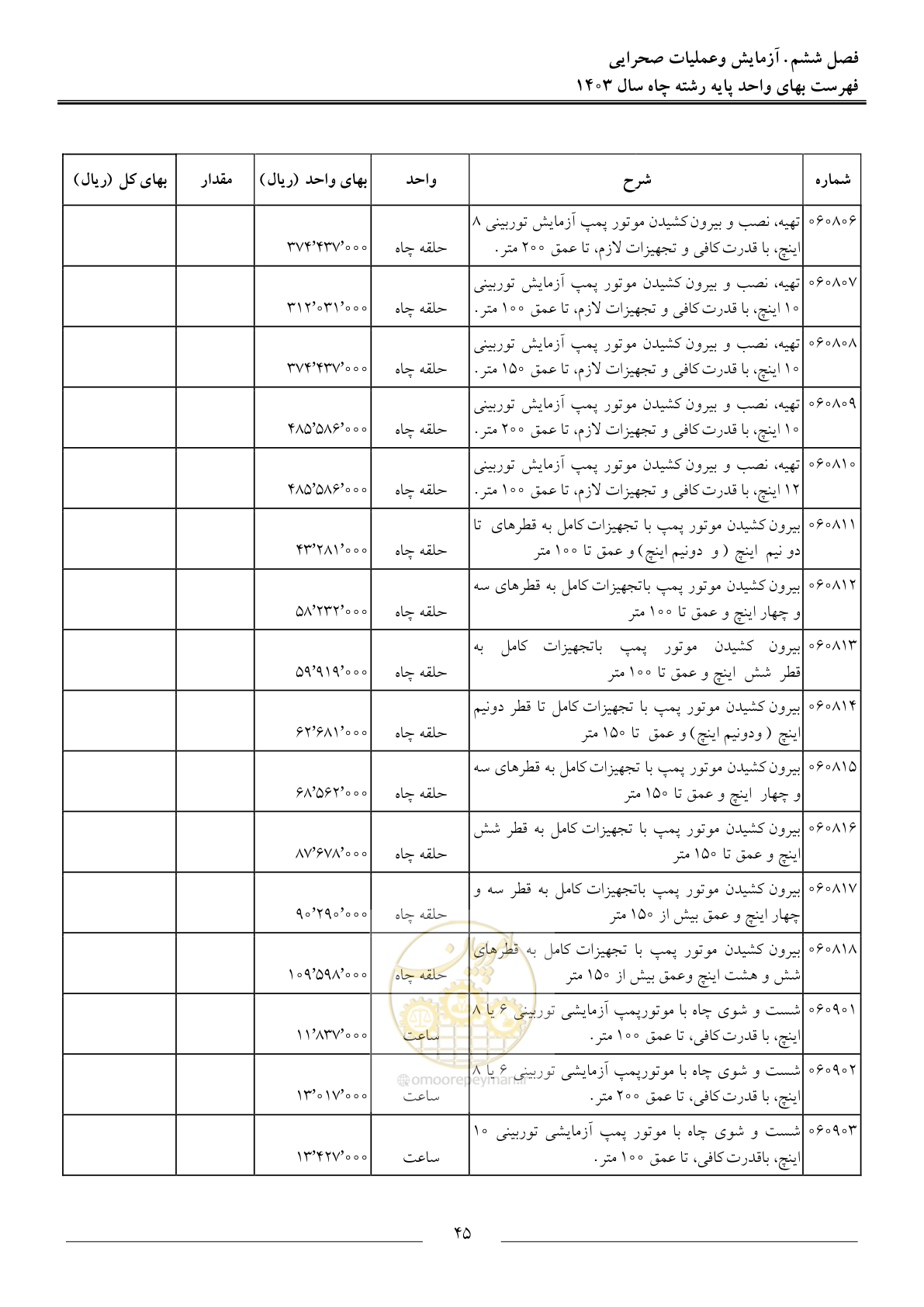 صفحه 48 از 63