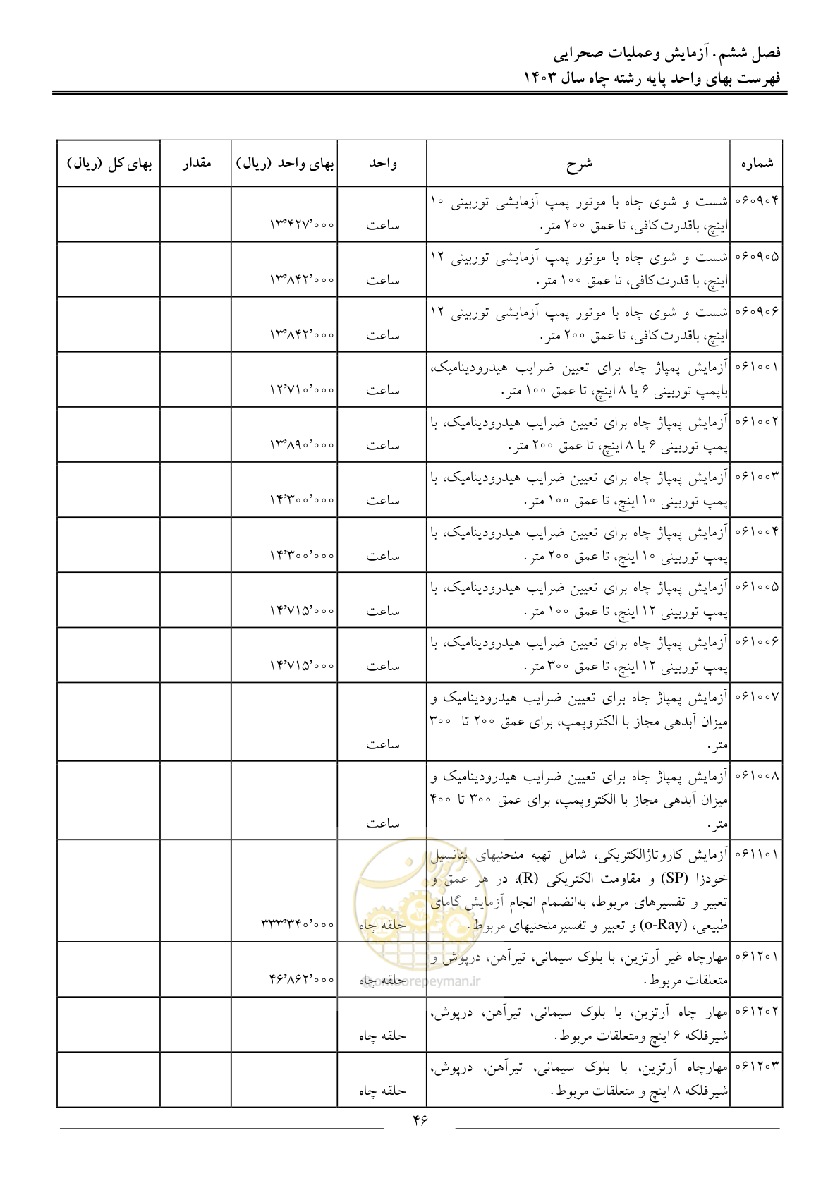 صفحه 49 از 63