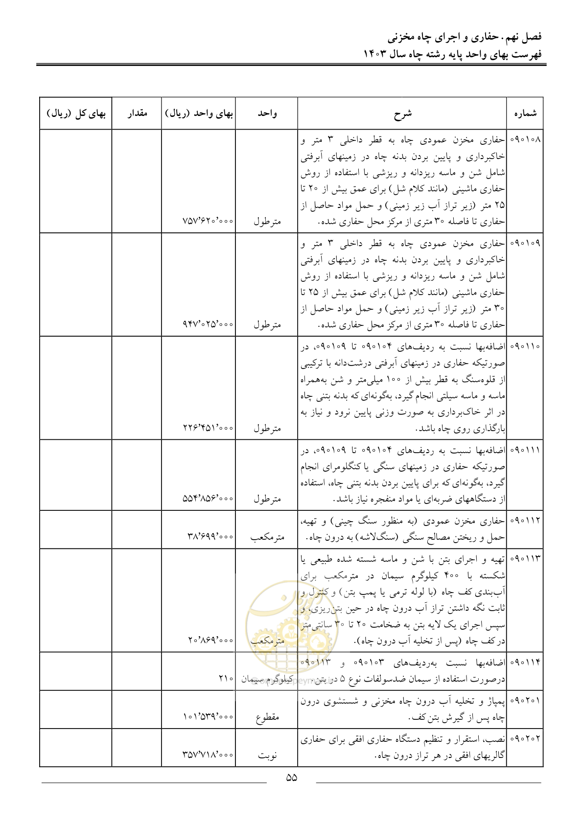 صفحه 58 از 63
