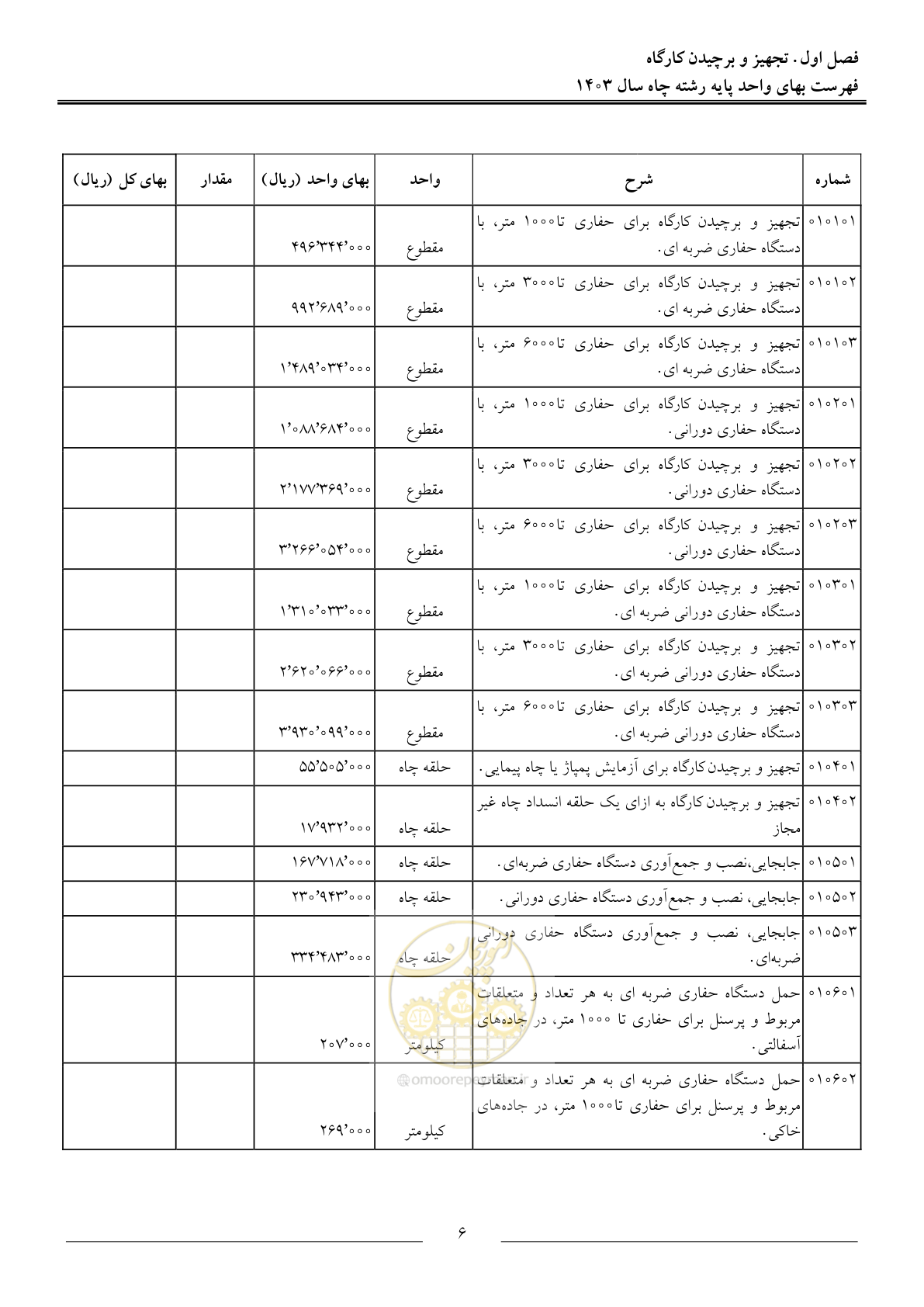 صفحه 9 از 63