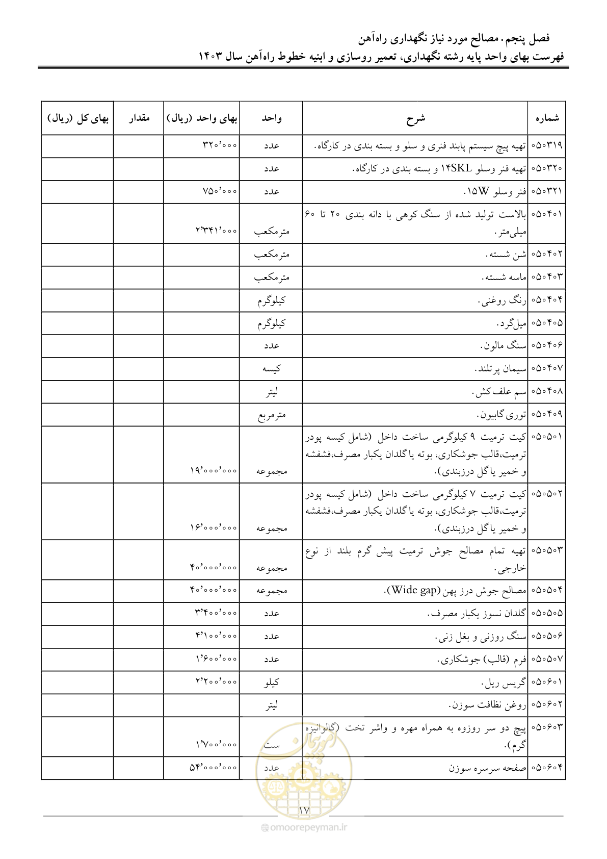 صفحه 20 از 29