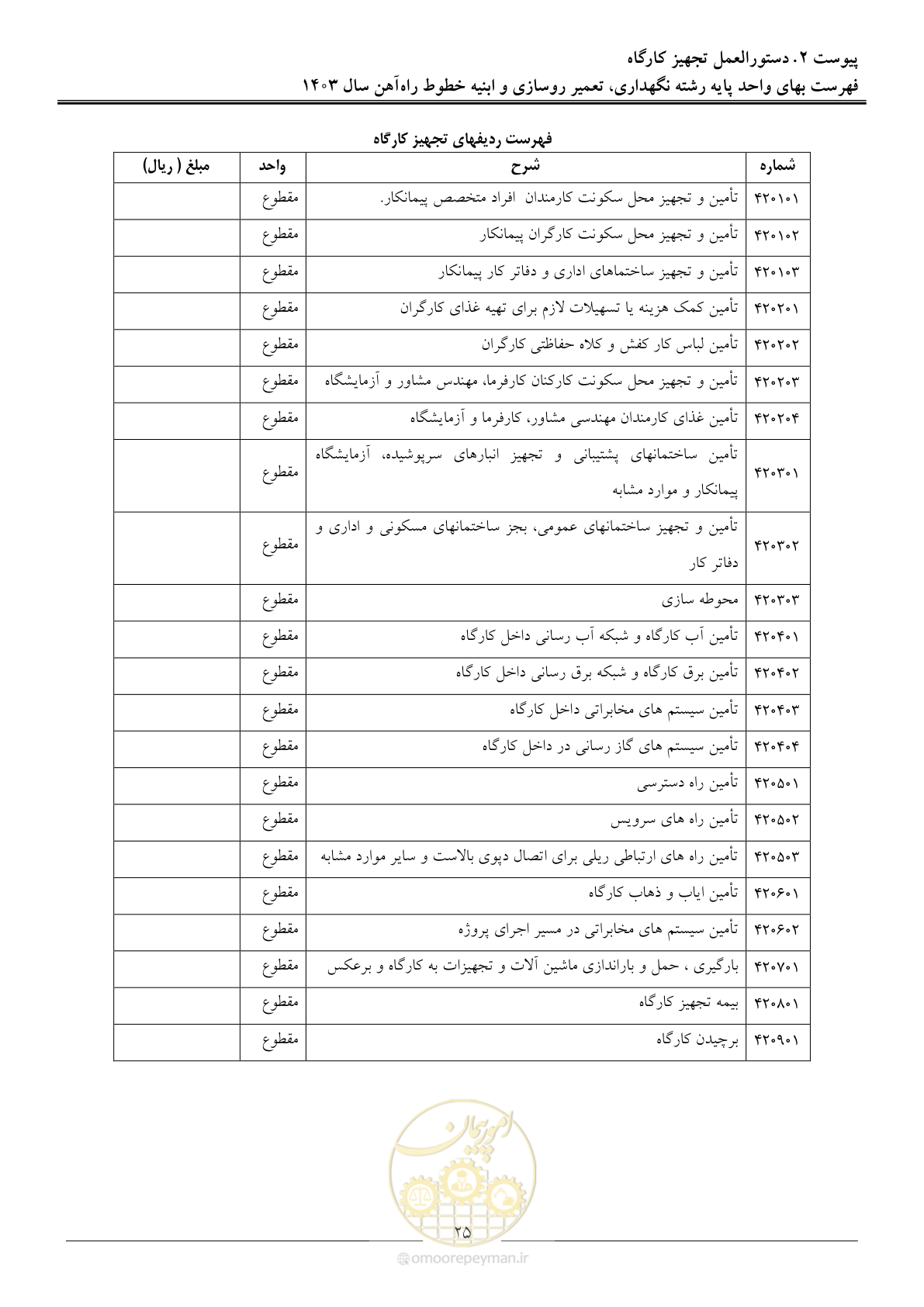 صفحه 28 از 29