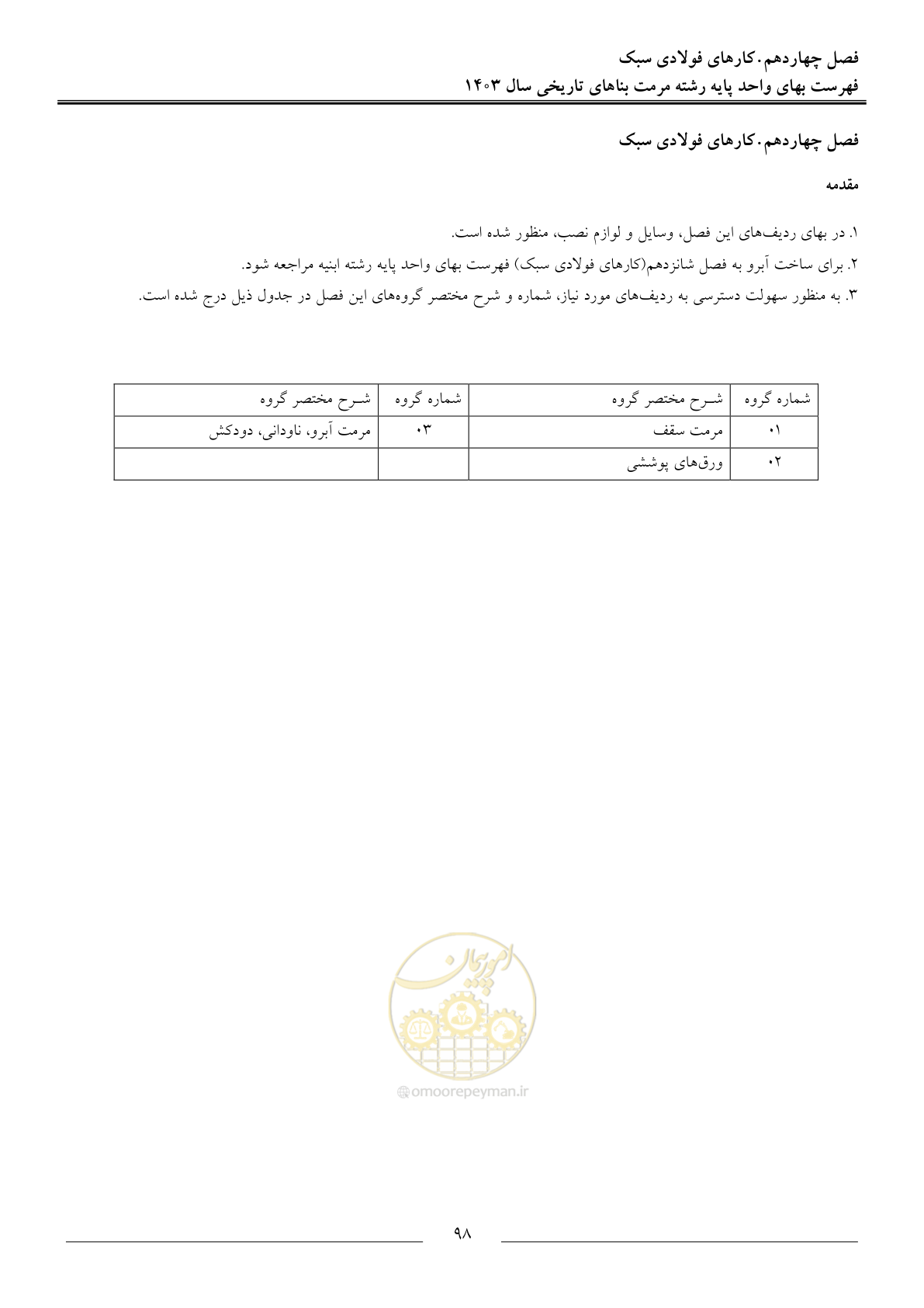 صفحه 101 از 122