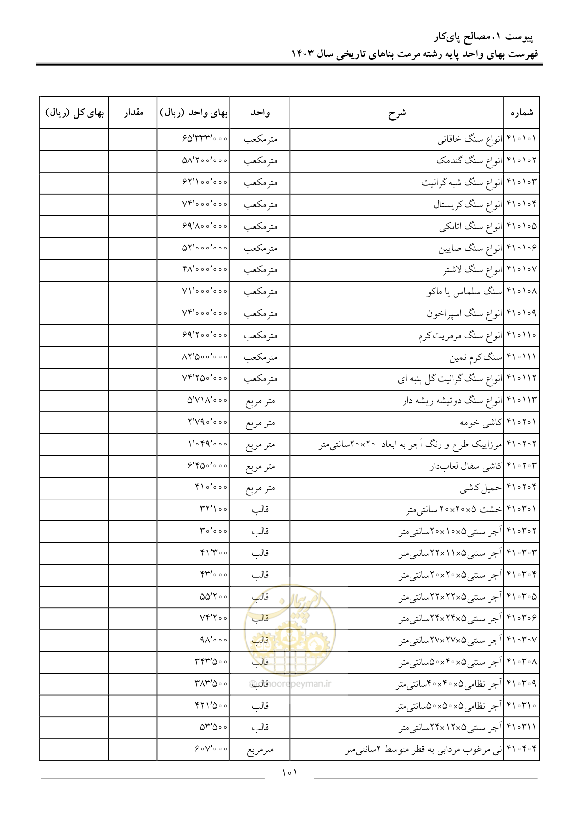 صفحه 104 از 122