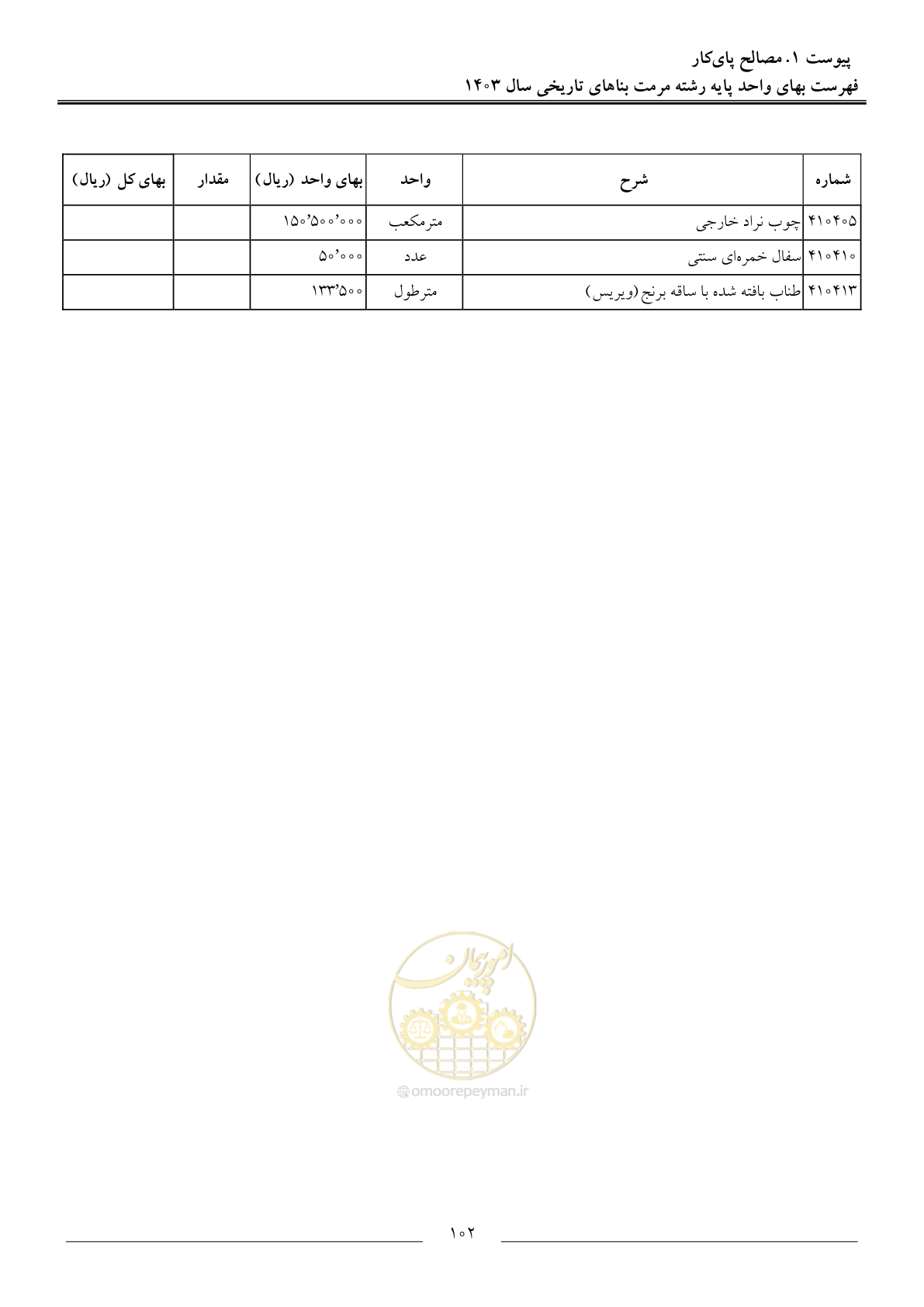 صفحه 105 از 122