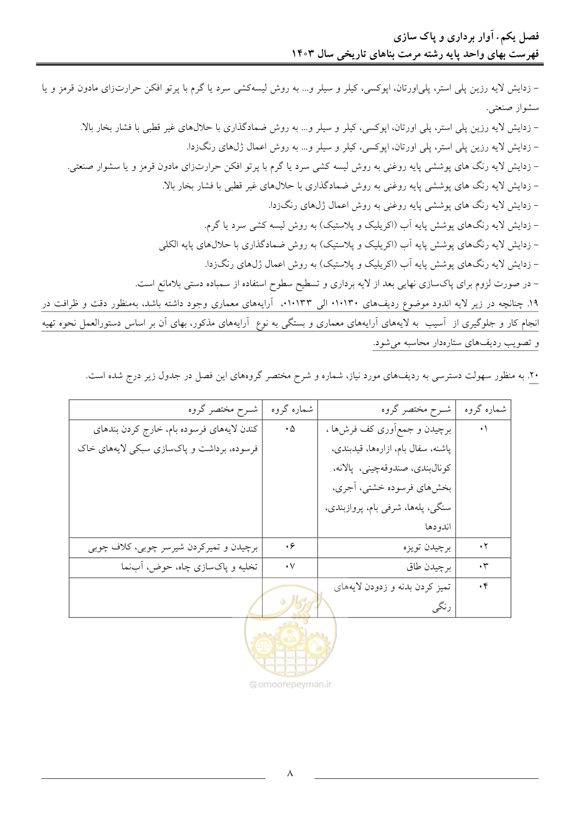 صفحه 11 از 122