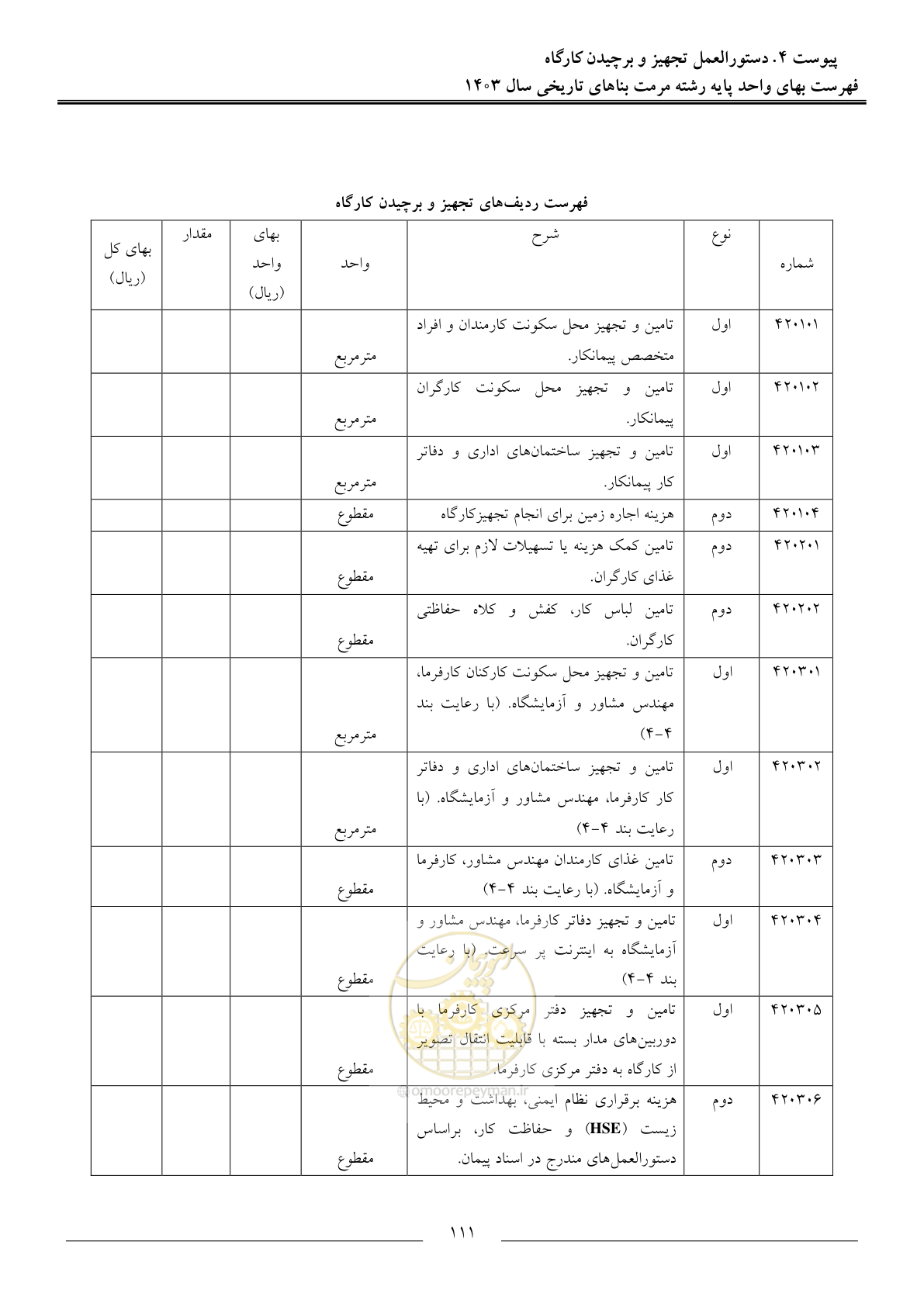 صفحه 114 از 122