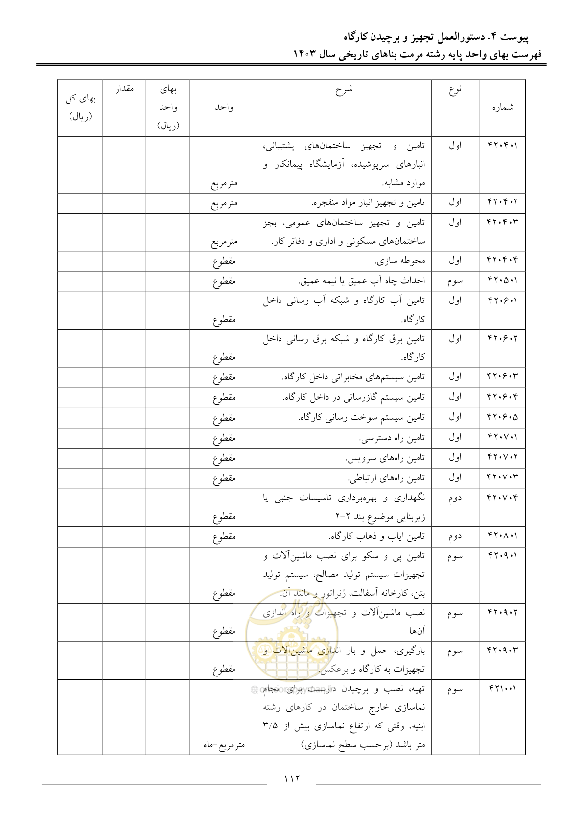 صفحه 115 از 122