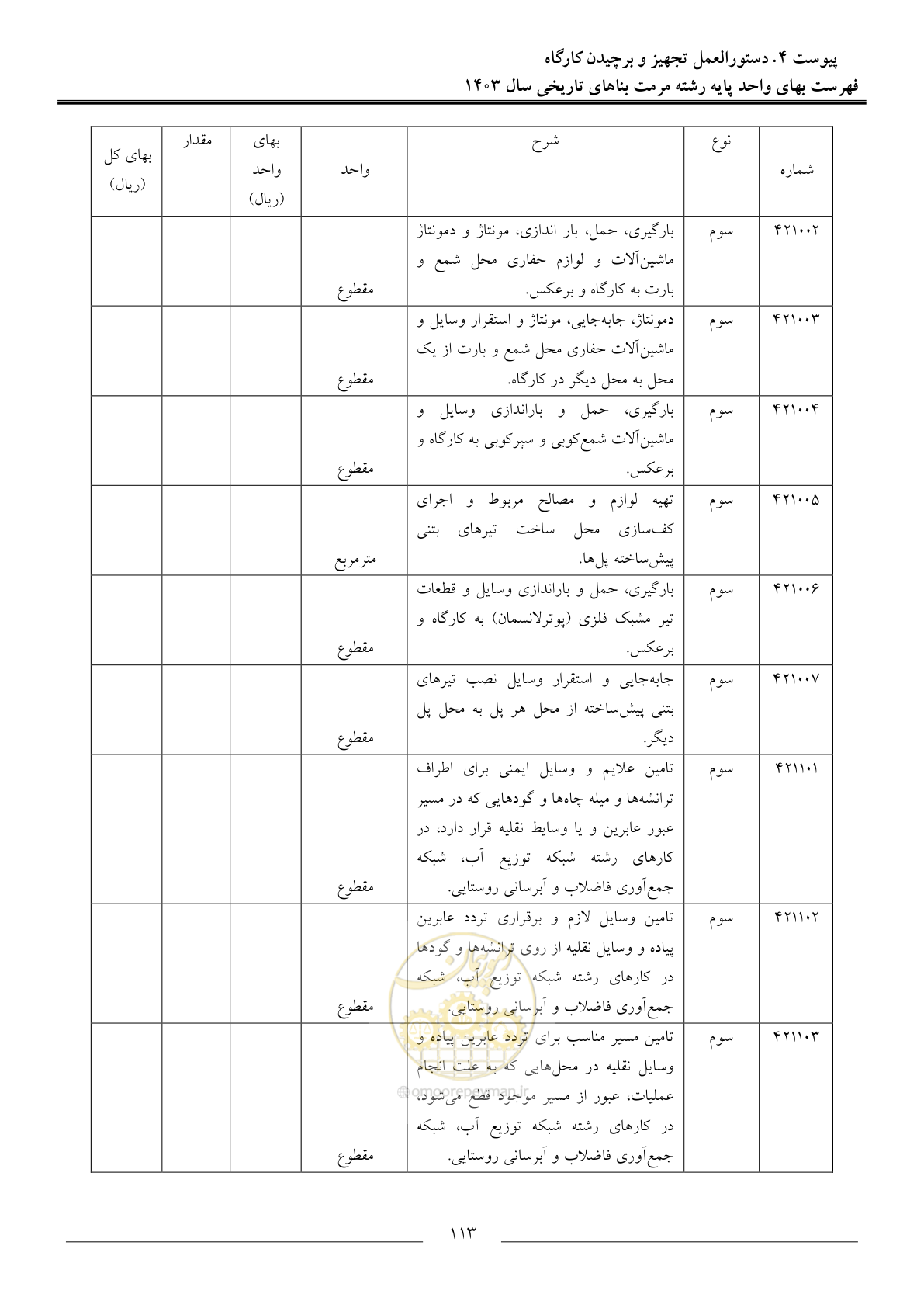 صفحه 116 از 122