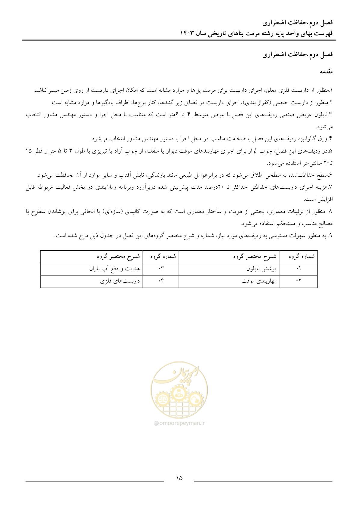 صفحه 18 از 122