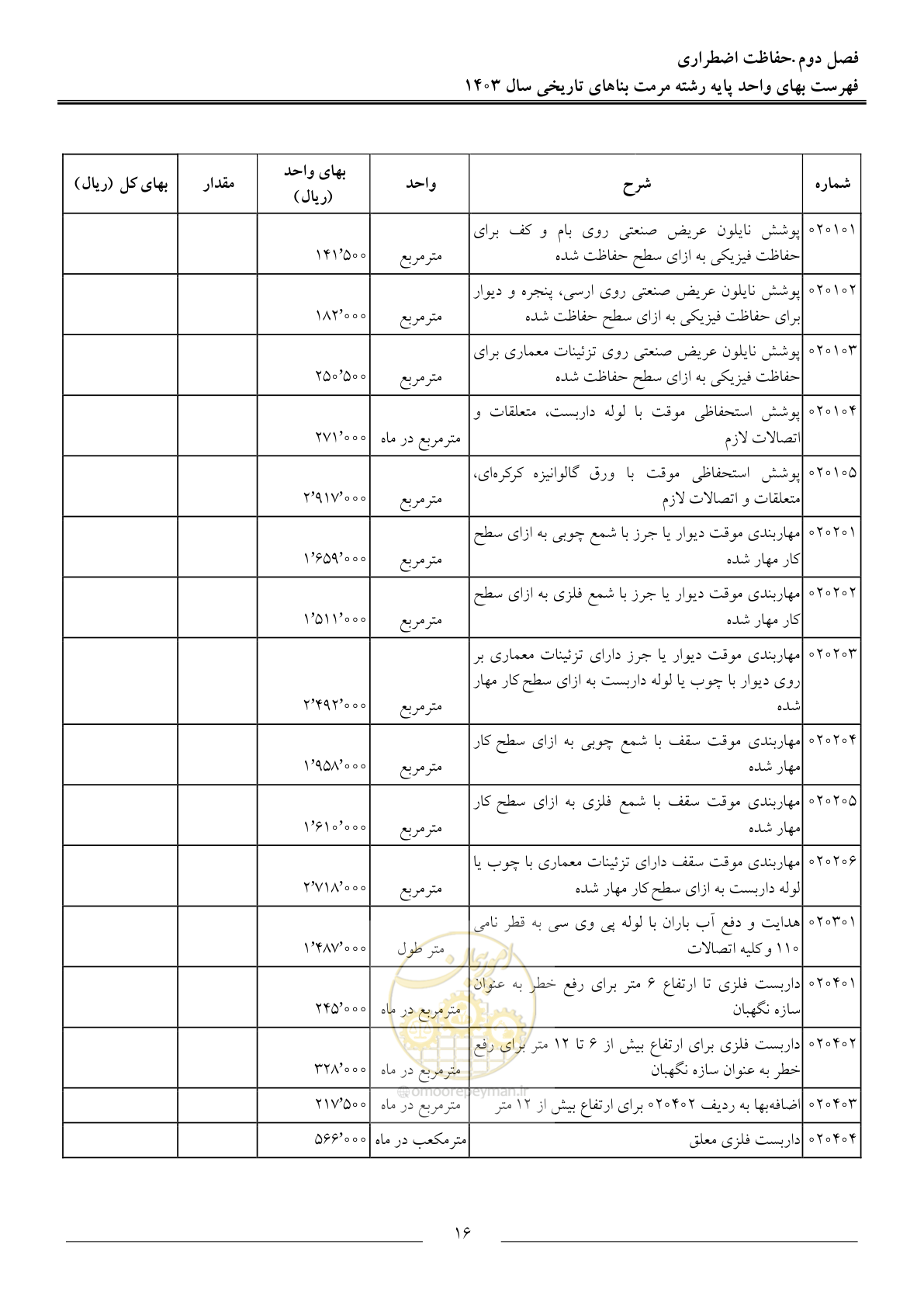 صفحه 19 از 122