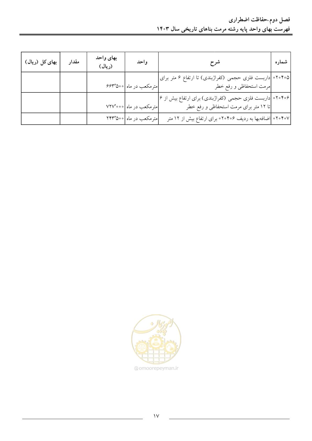 صفحه 20 از 122