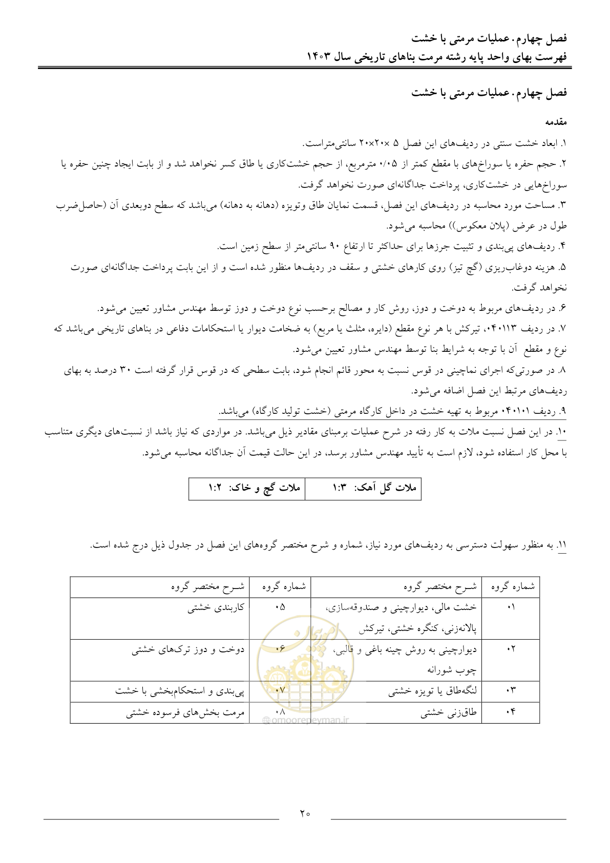 صفحه 23 از 122