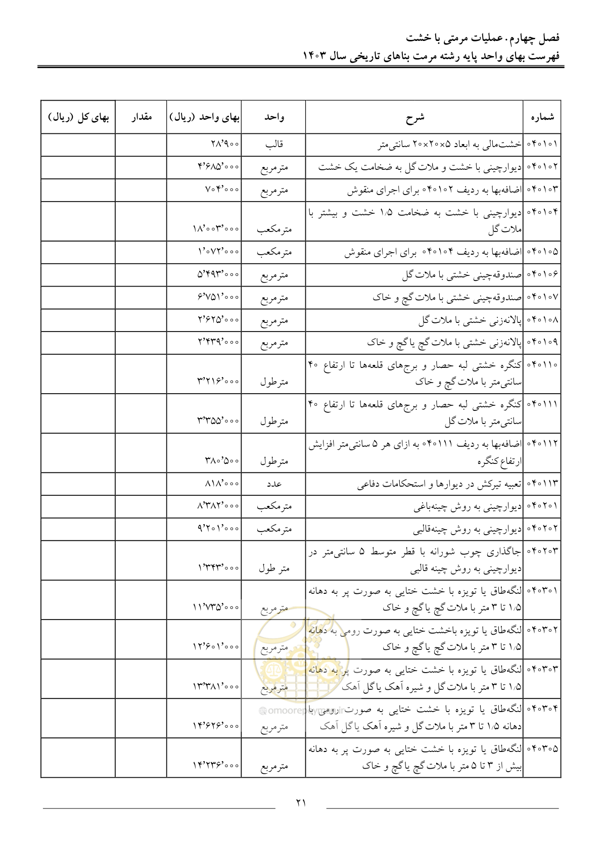 صفحه 24 از 122