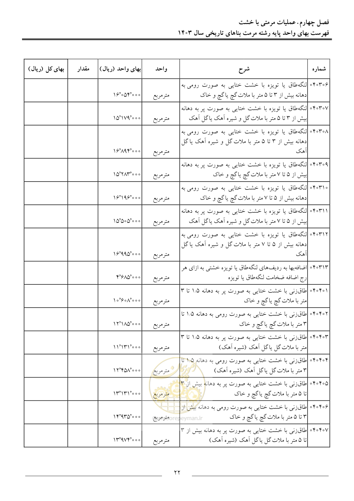 صفحه 25 از 122