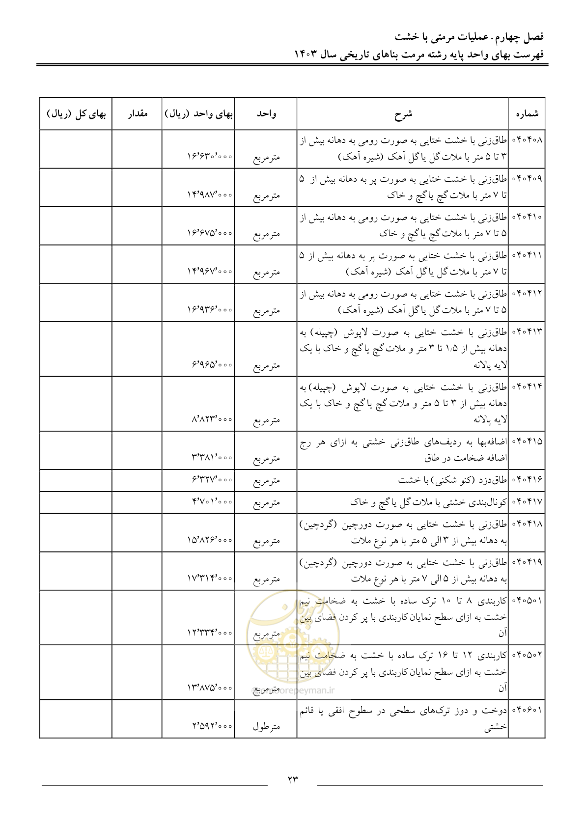 صفحه 26 از 122