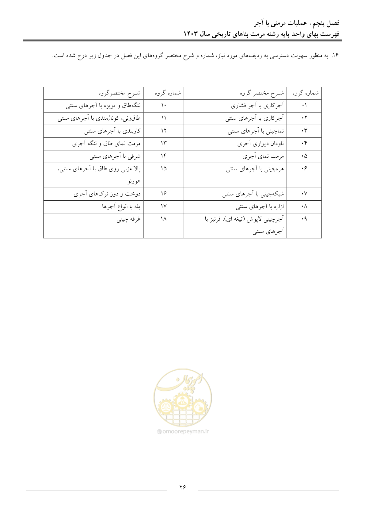 صفحه 29 از 122