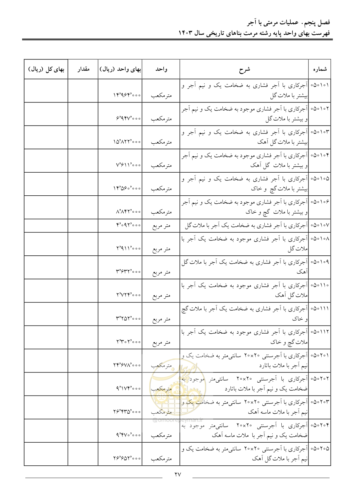 صفحه 30 از 122