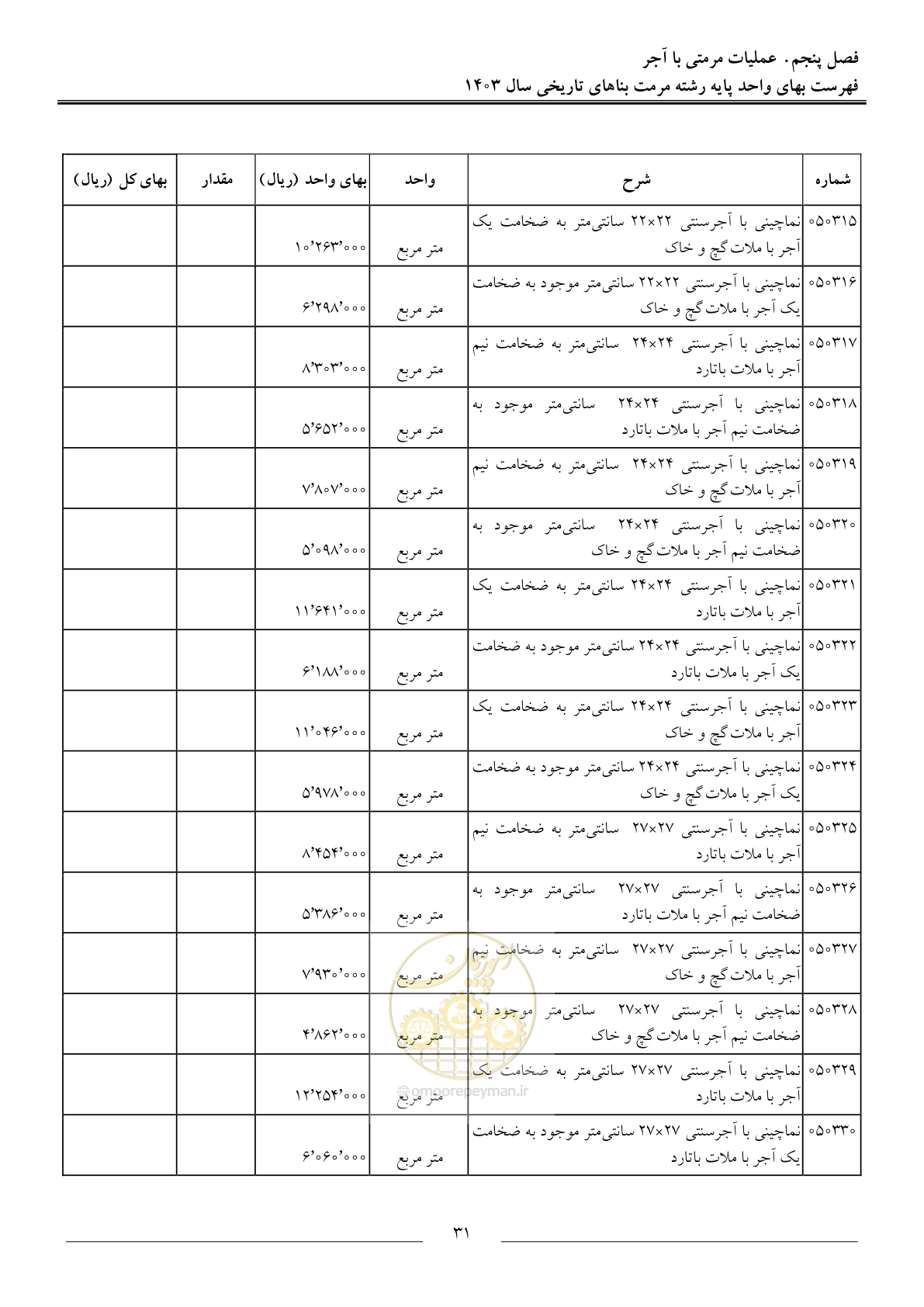 صفحه 34 از 122