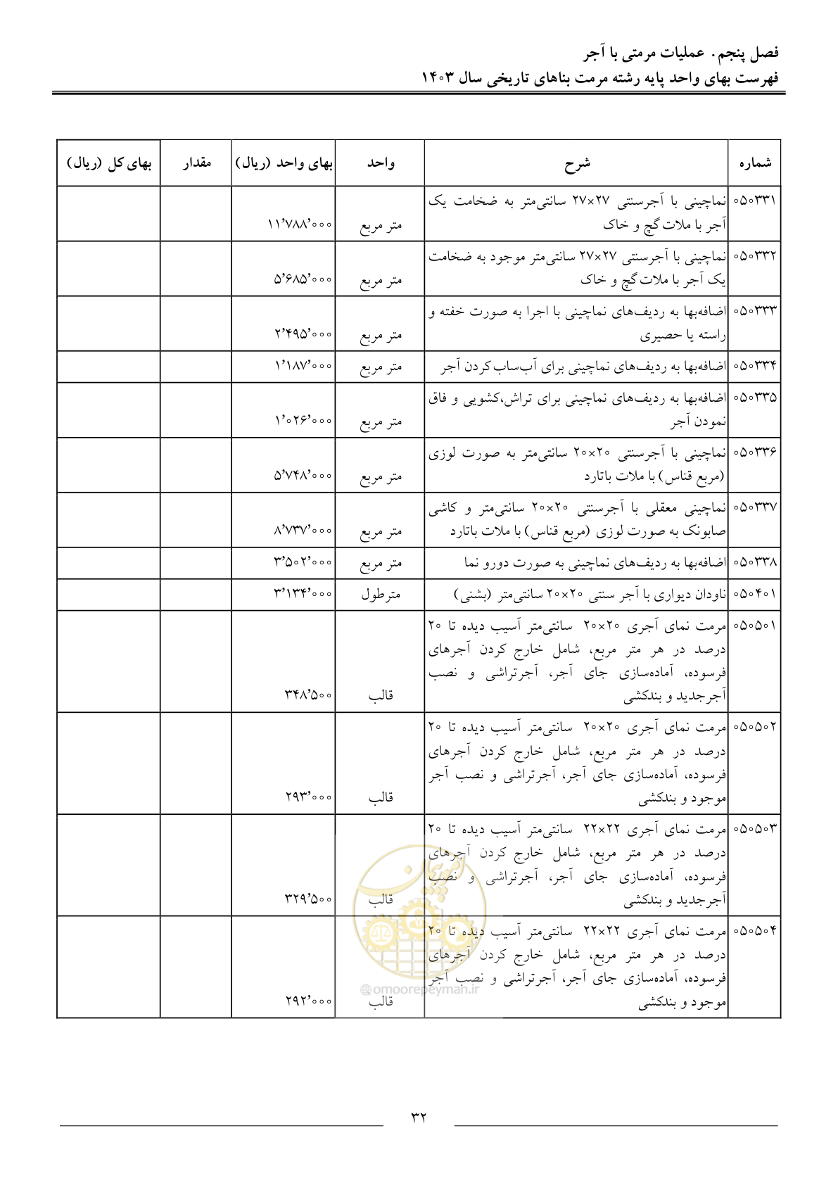 صفحه 35 از 122
