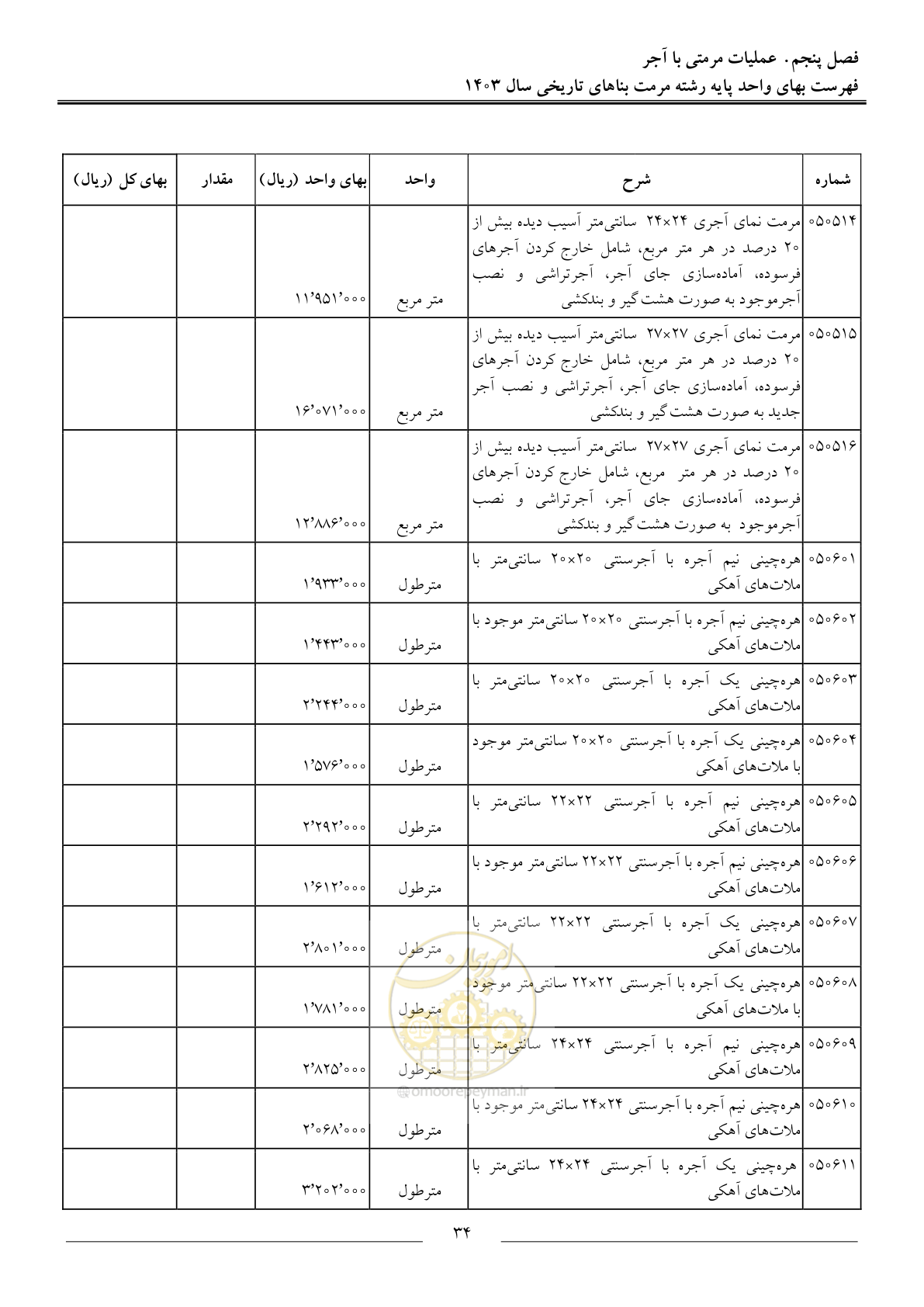 صفحه 37 از 122