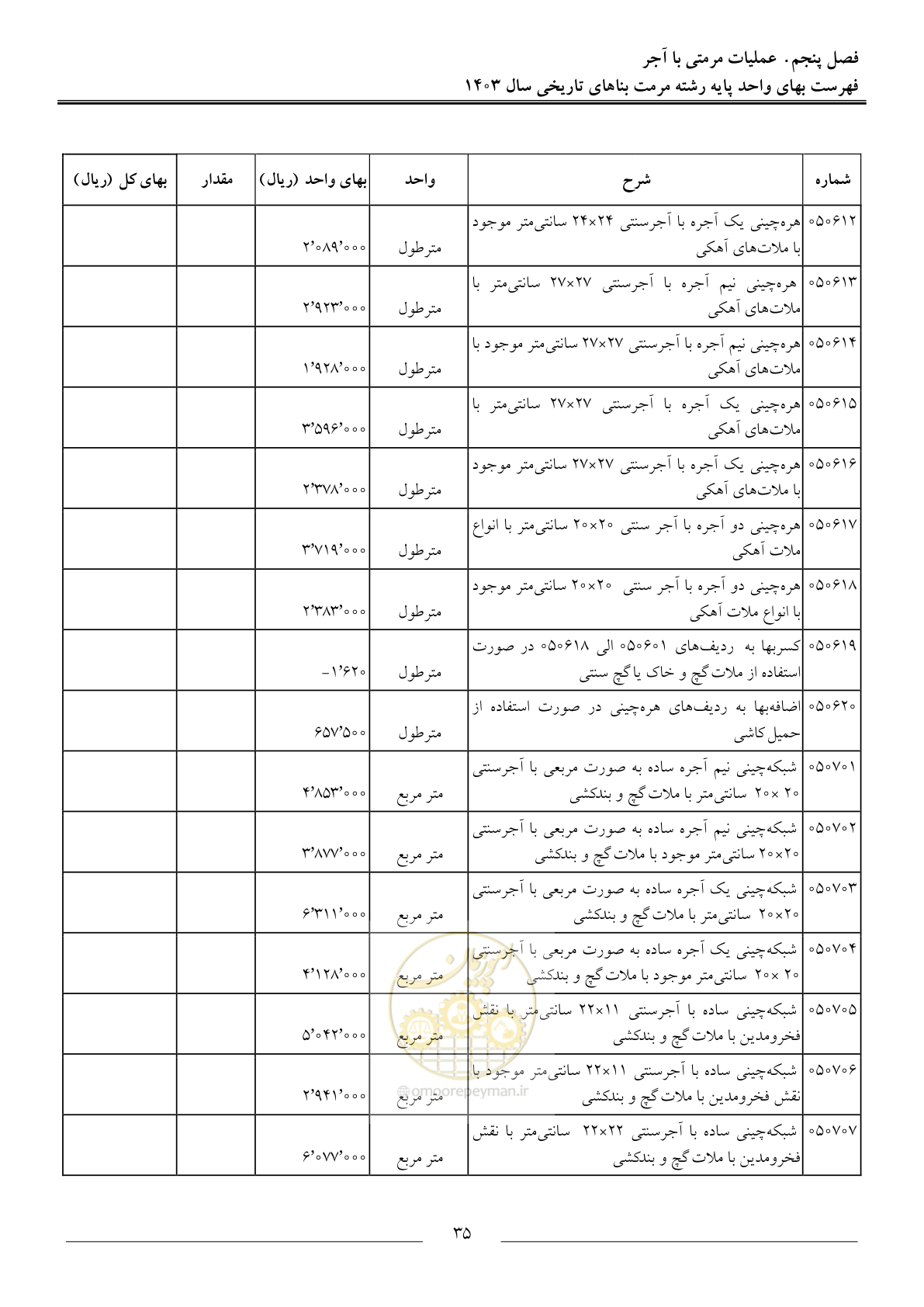 صفحه 38 از 122