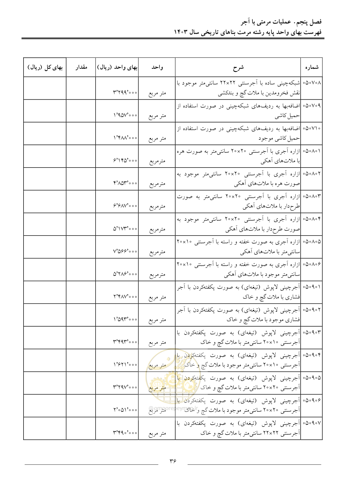 صفحه 39 از 122