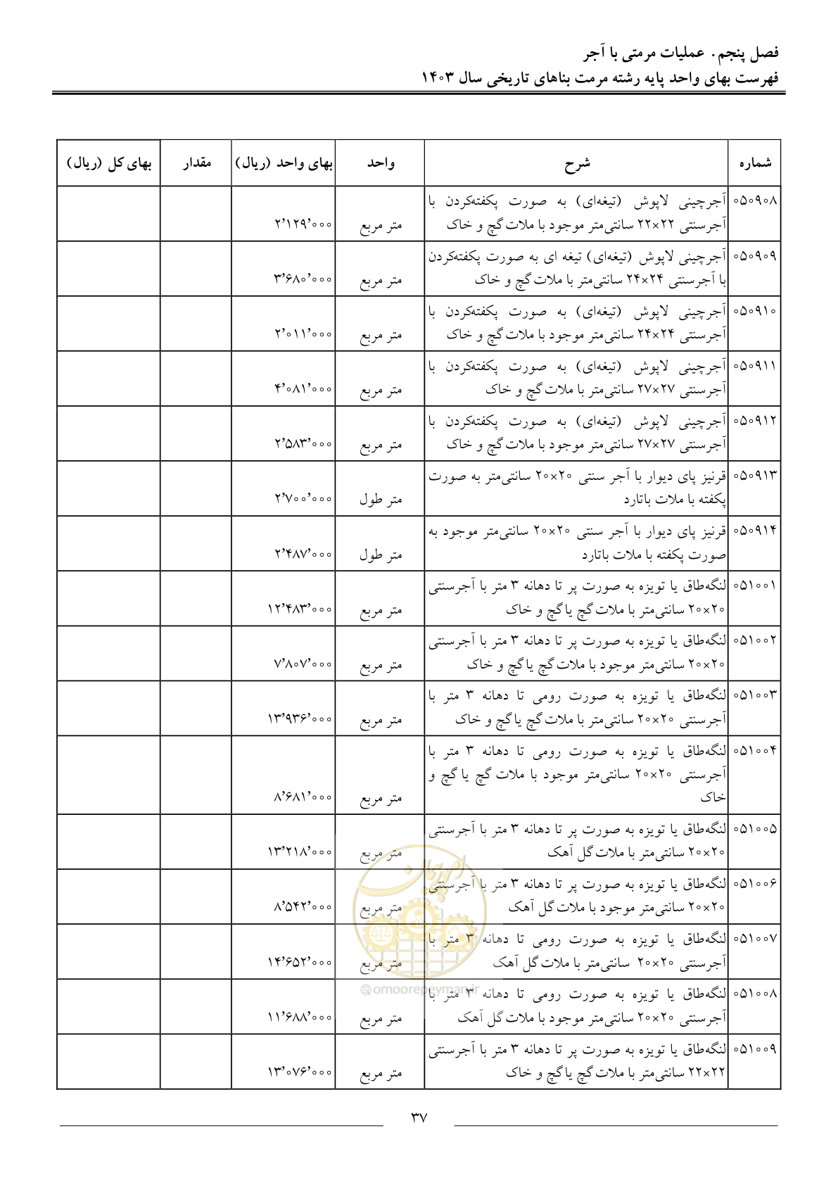 صفحه 40 از 122