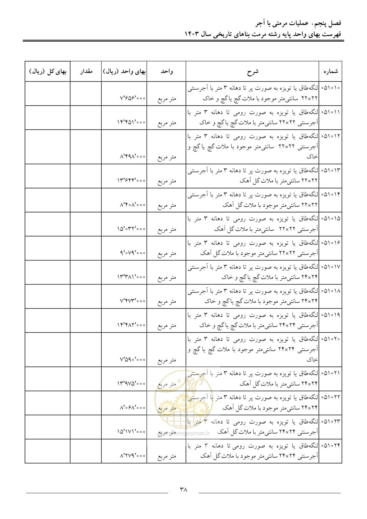 صفحه 41 از 122