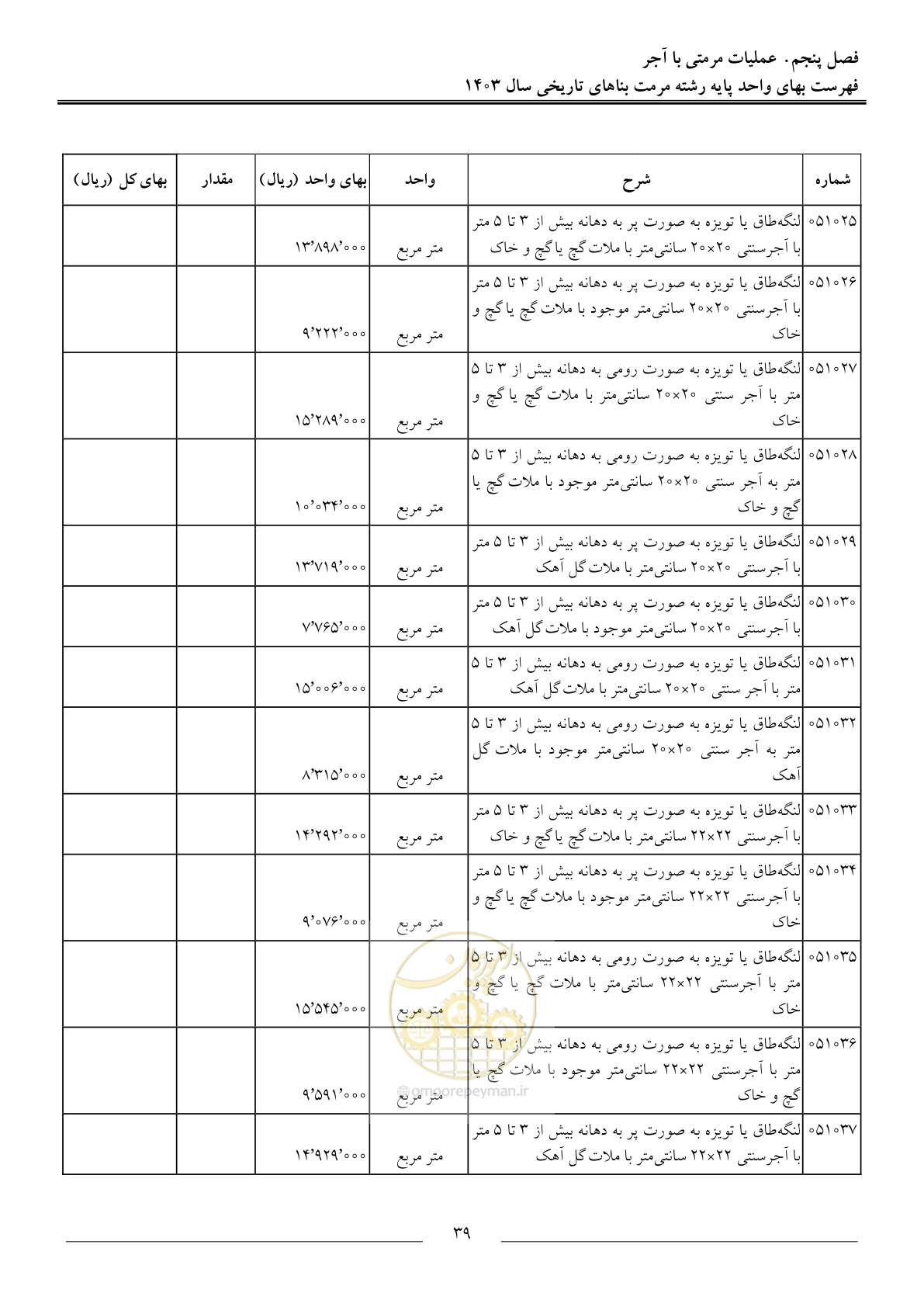صفحه 42 از 122