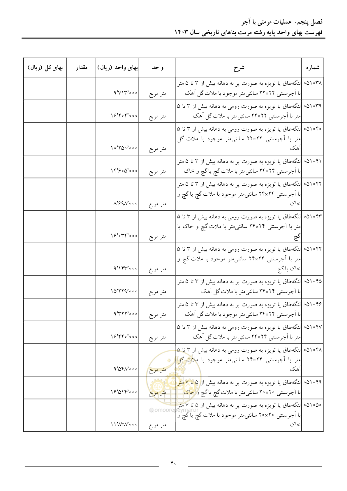 صفحه 43 از 122