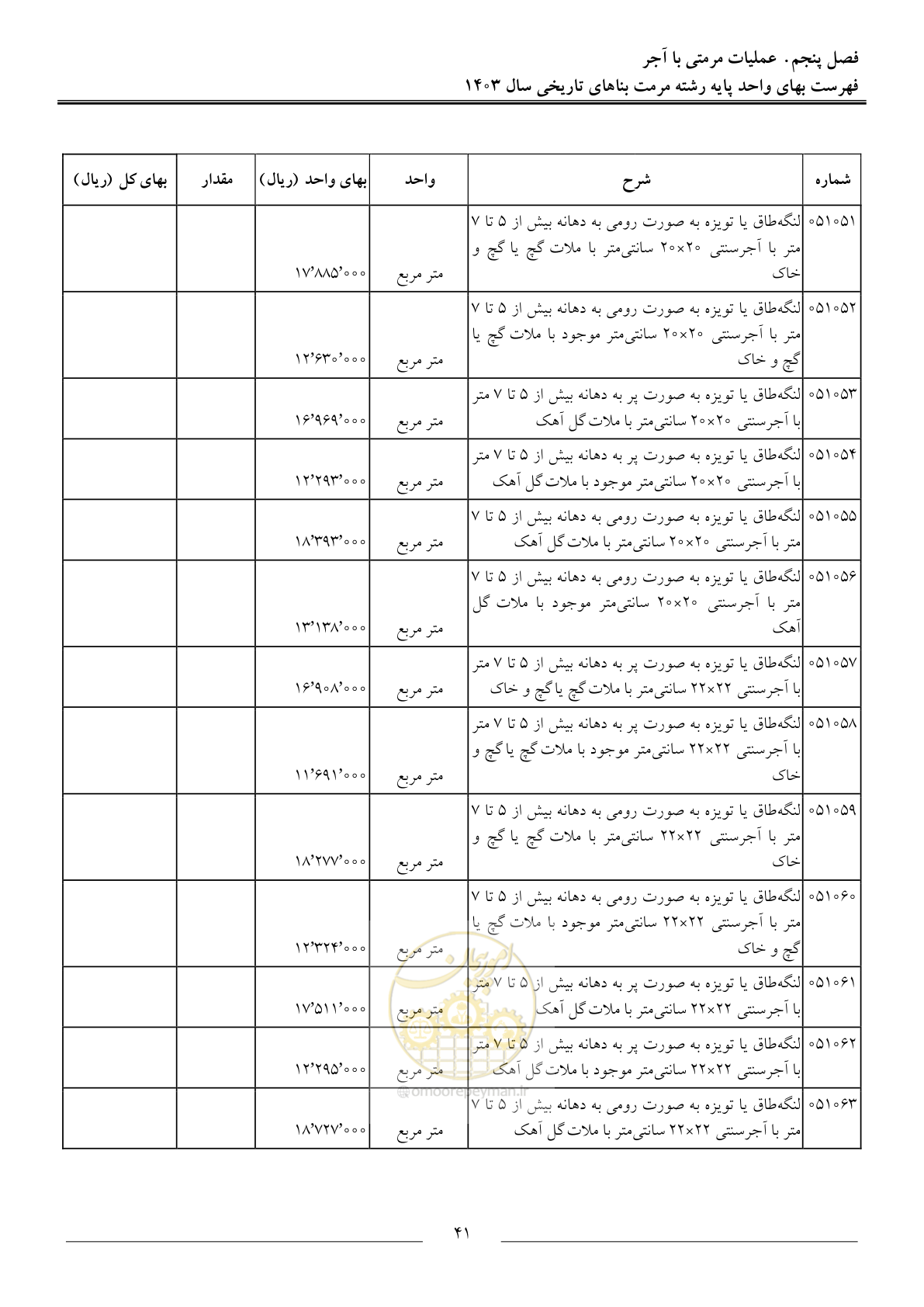 صفحه 44 از 122