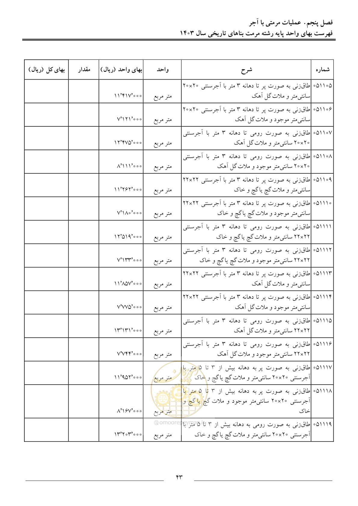 صفحه 46 از 122