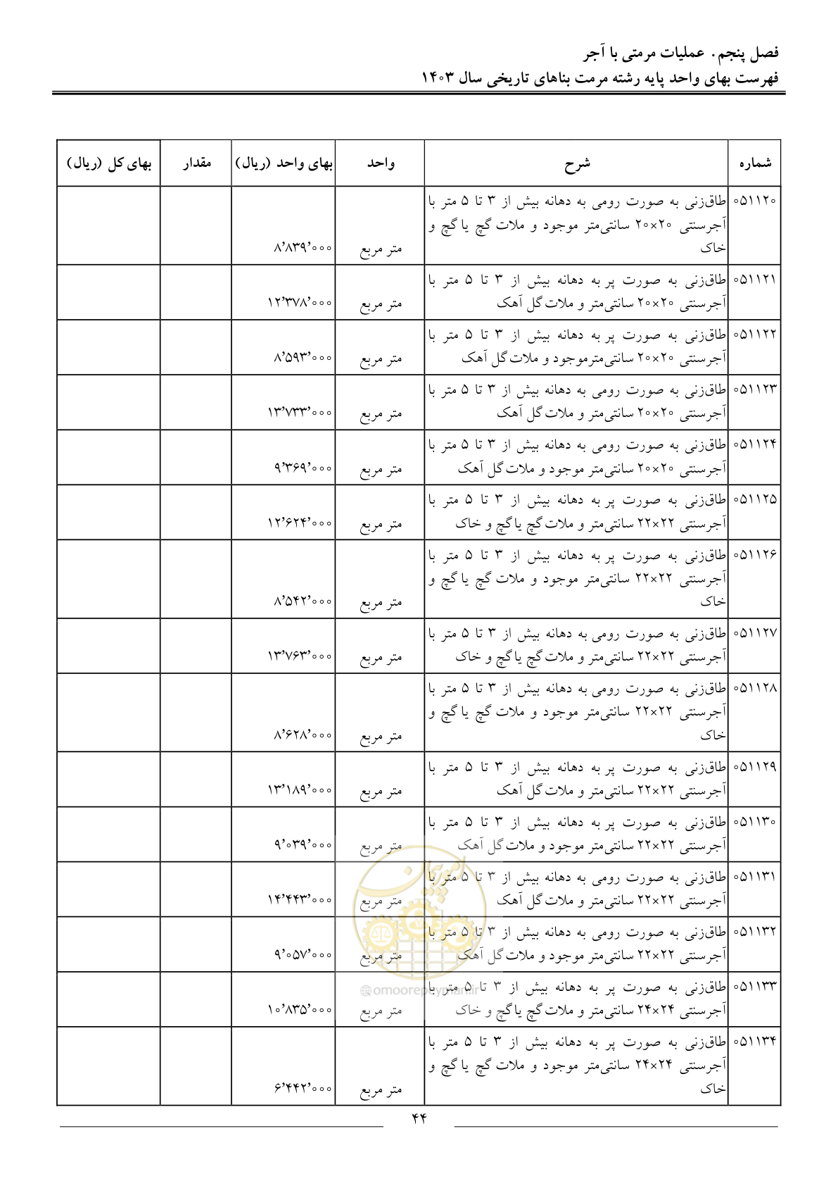 صفحه 47 از 122