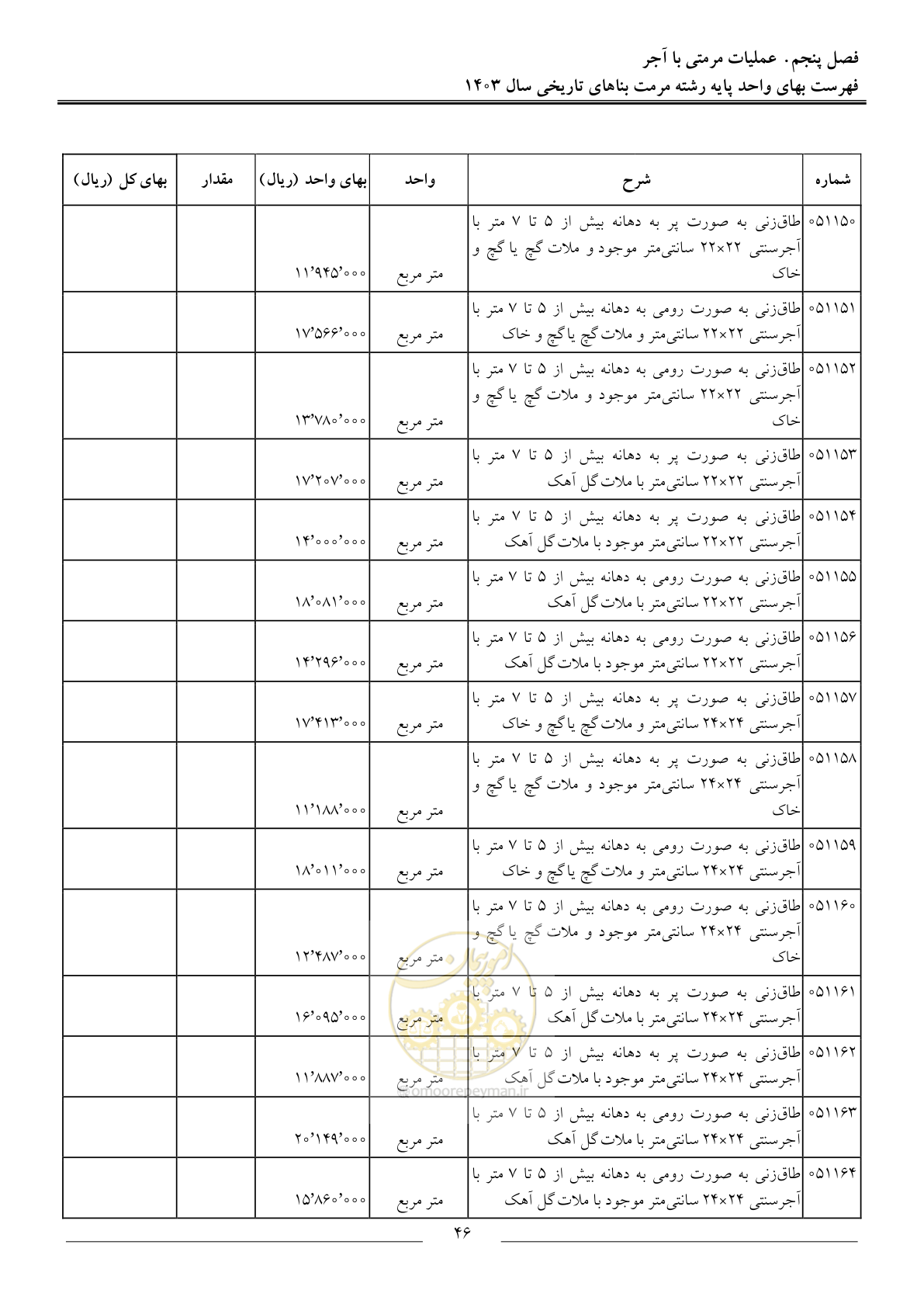 صفحه 49 از 122