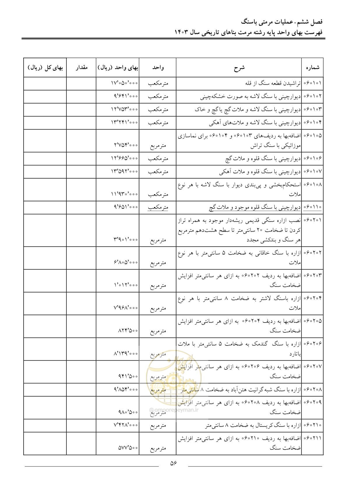 صفحه 59 از 122
