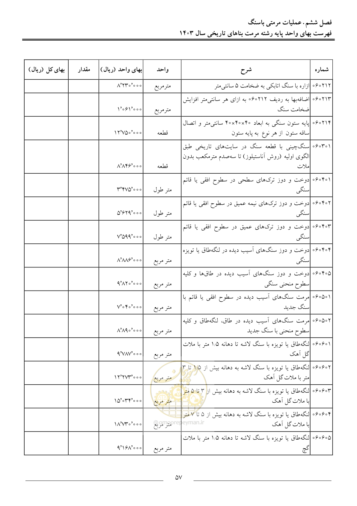 صفحه 60 از 122