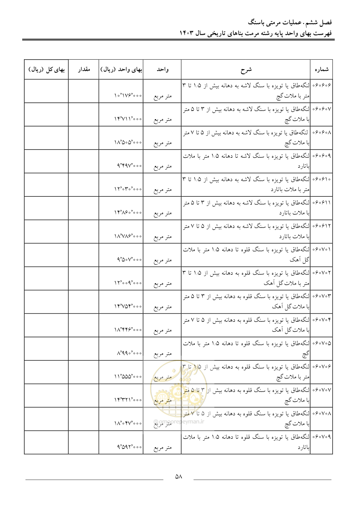 صفحه 61 از 122