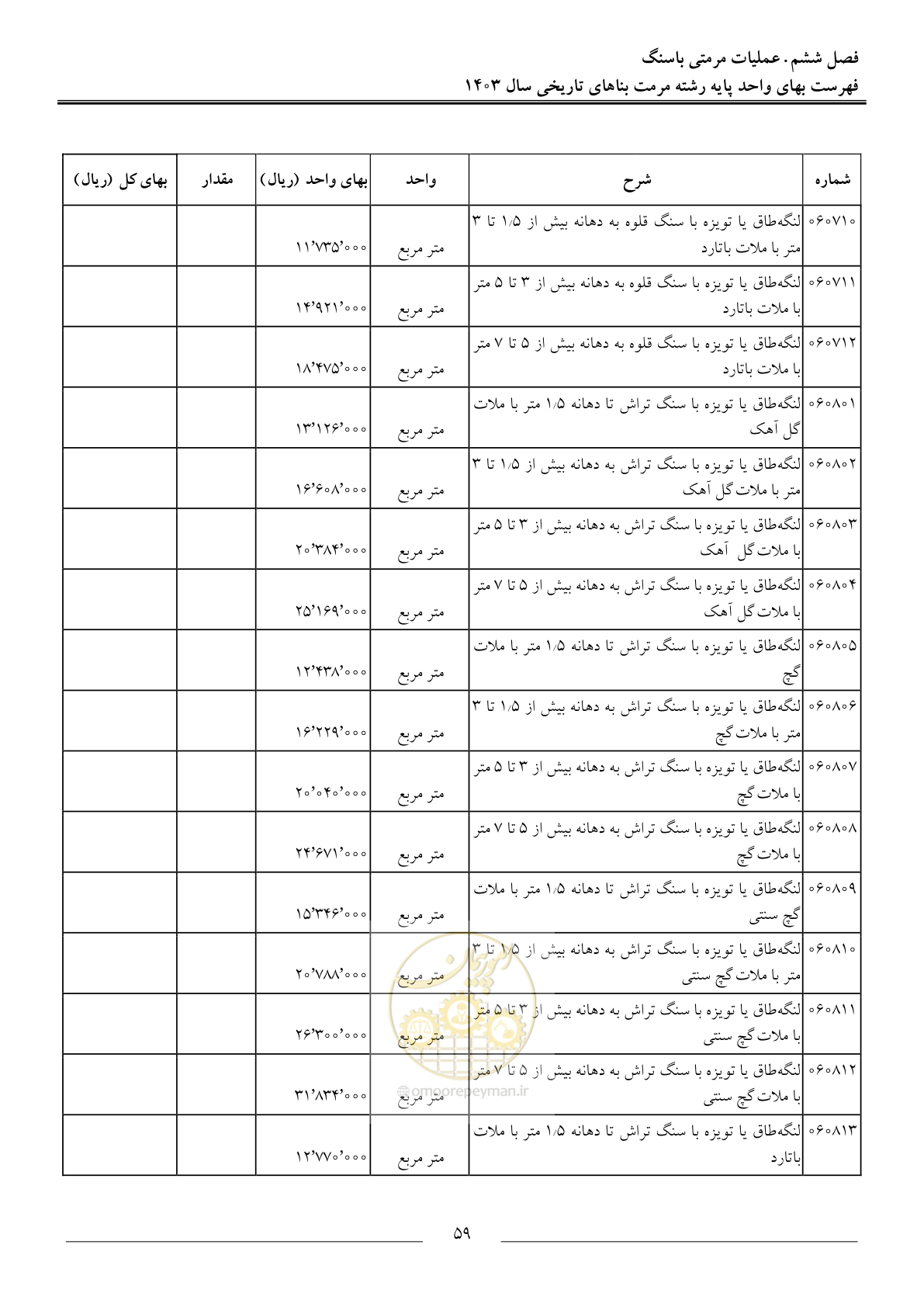 صفحه 62 از 122