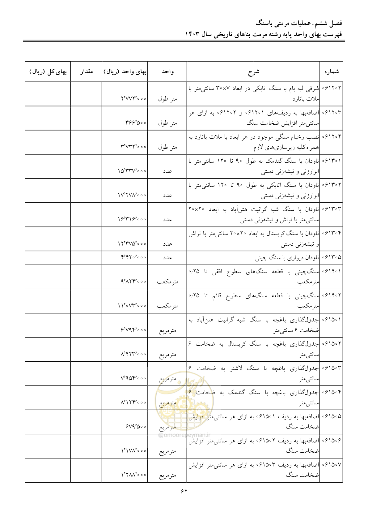 صفحه 65 از 122