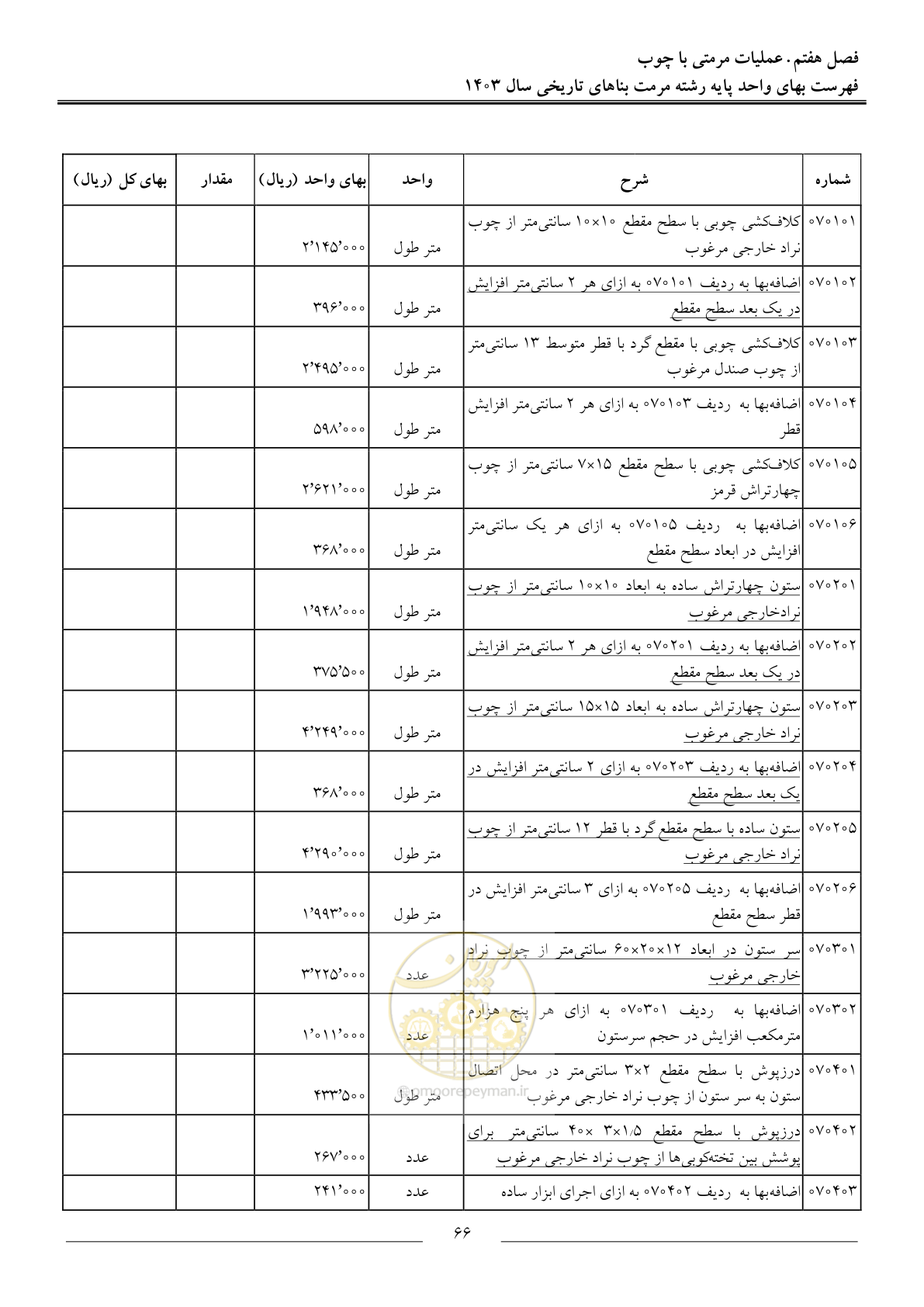 صفحه 69 از 122