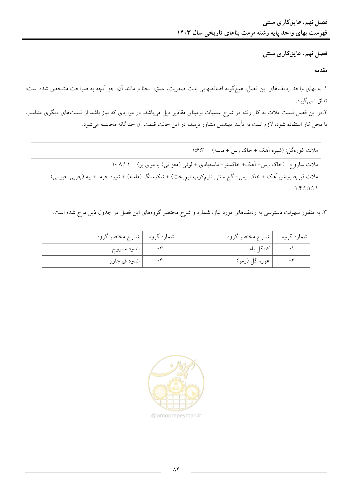 صفحه 87 از 122